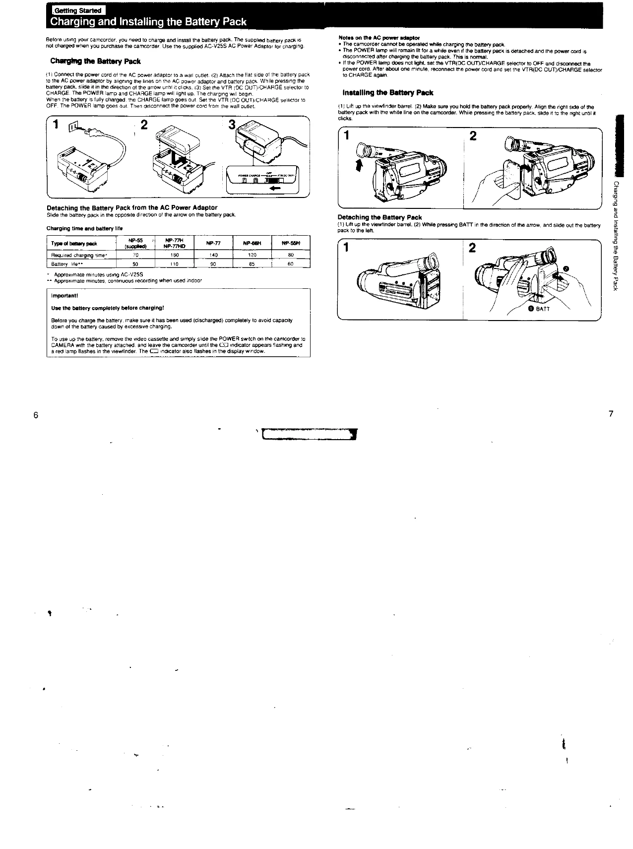Manual for CCD-FX620