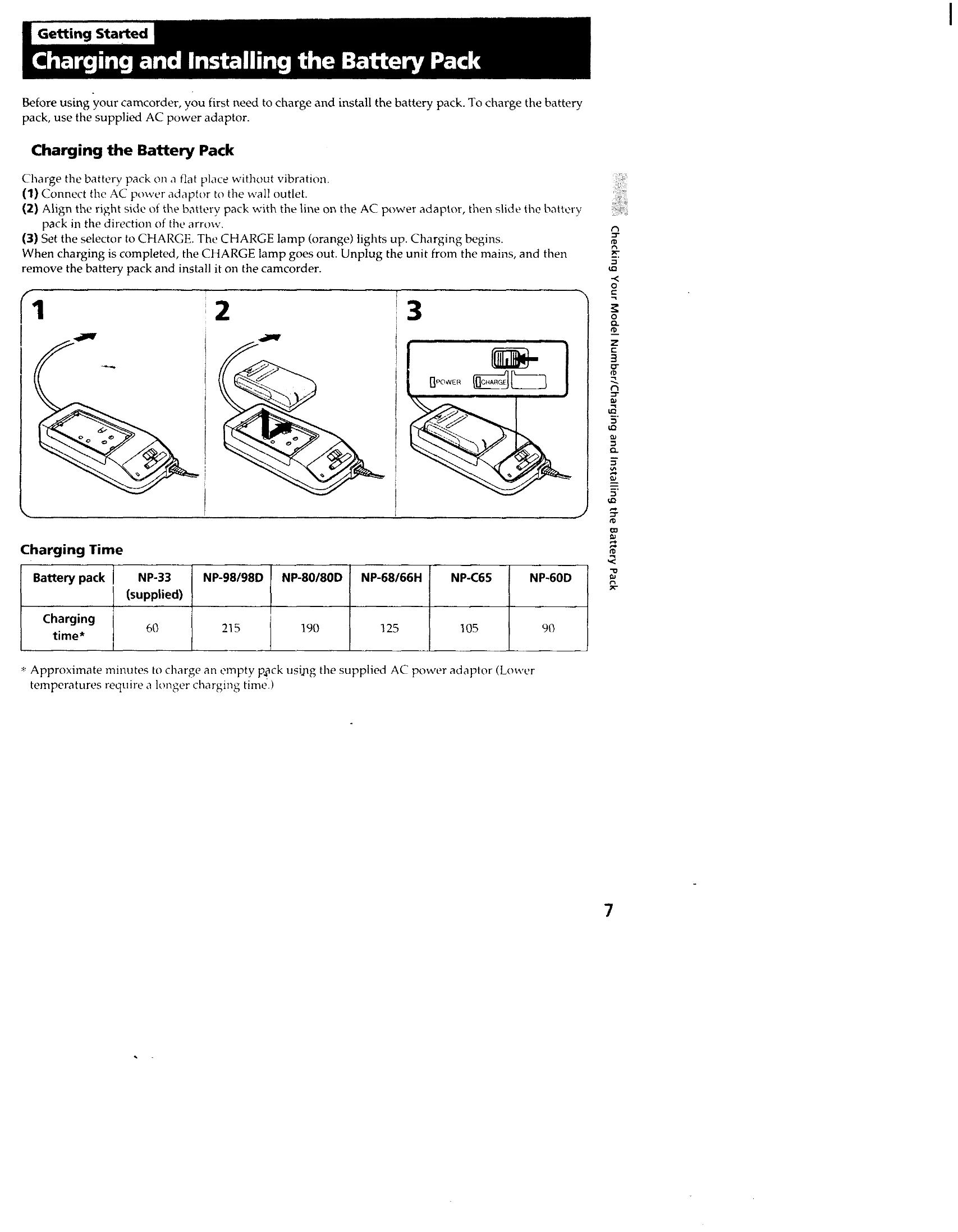 Manual for CCD-TR44/TR54/TR64/TR74/TR84/TR94