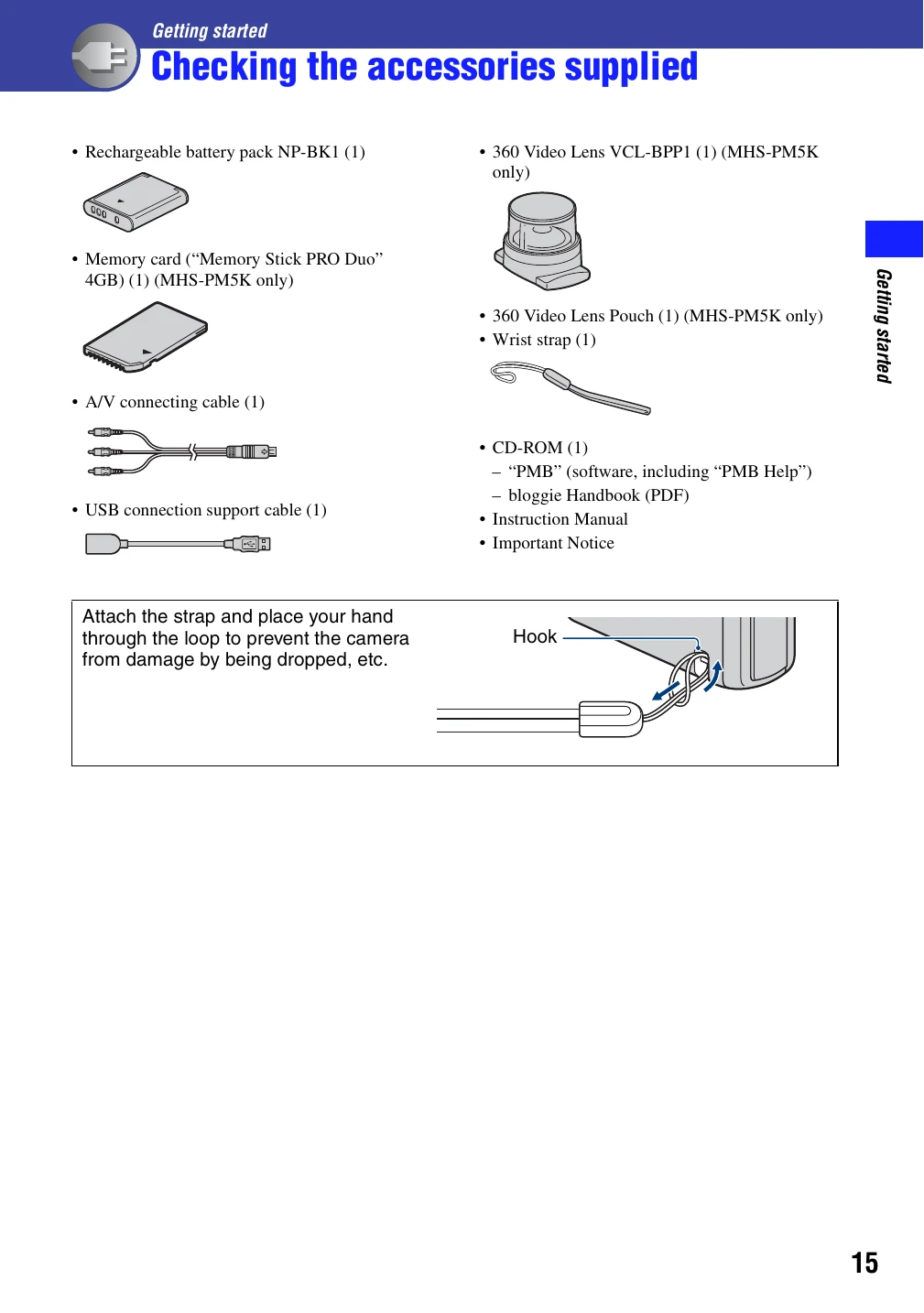 Manual for MHS-PM5K
