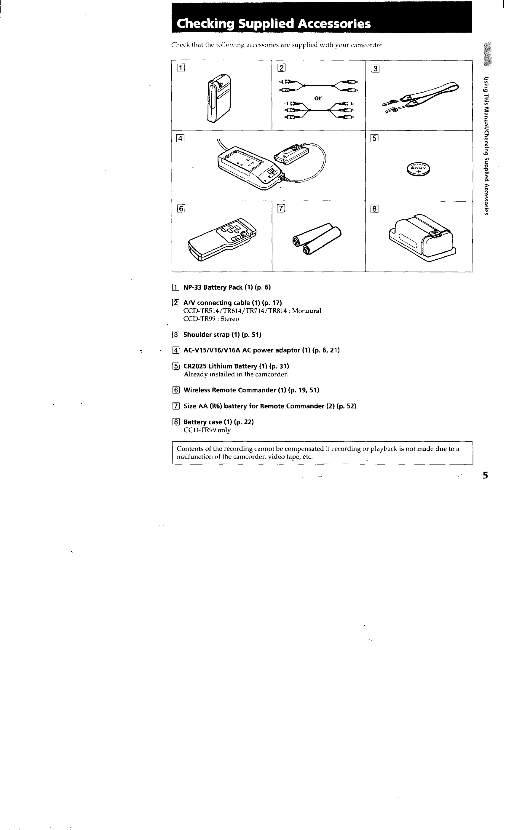 Manual for CCD-TR99/TR514/TR614/TR714/TR814