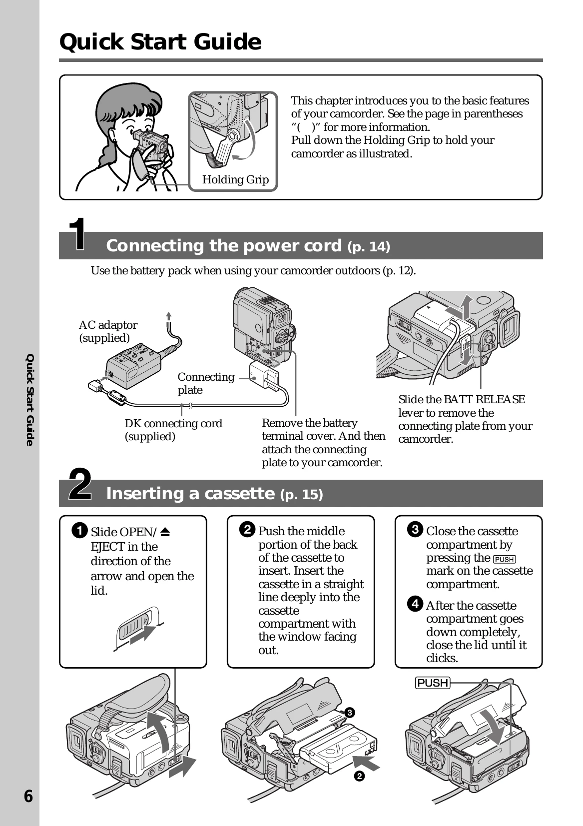 Manual for DCR-PC5