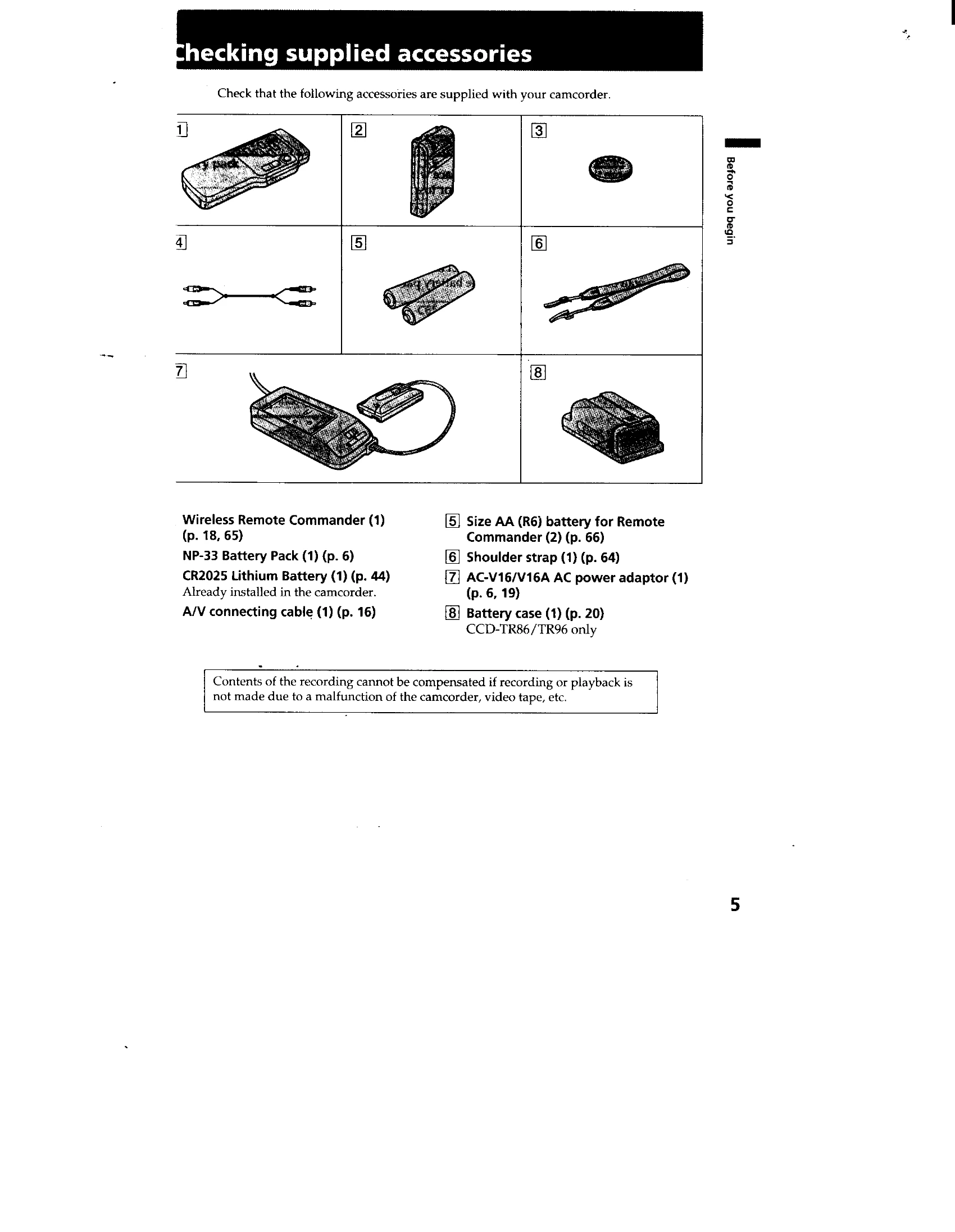 Manual for CCD-TR86/TR96/TR916