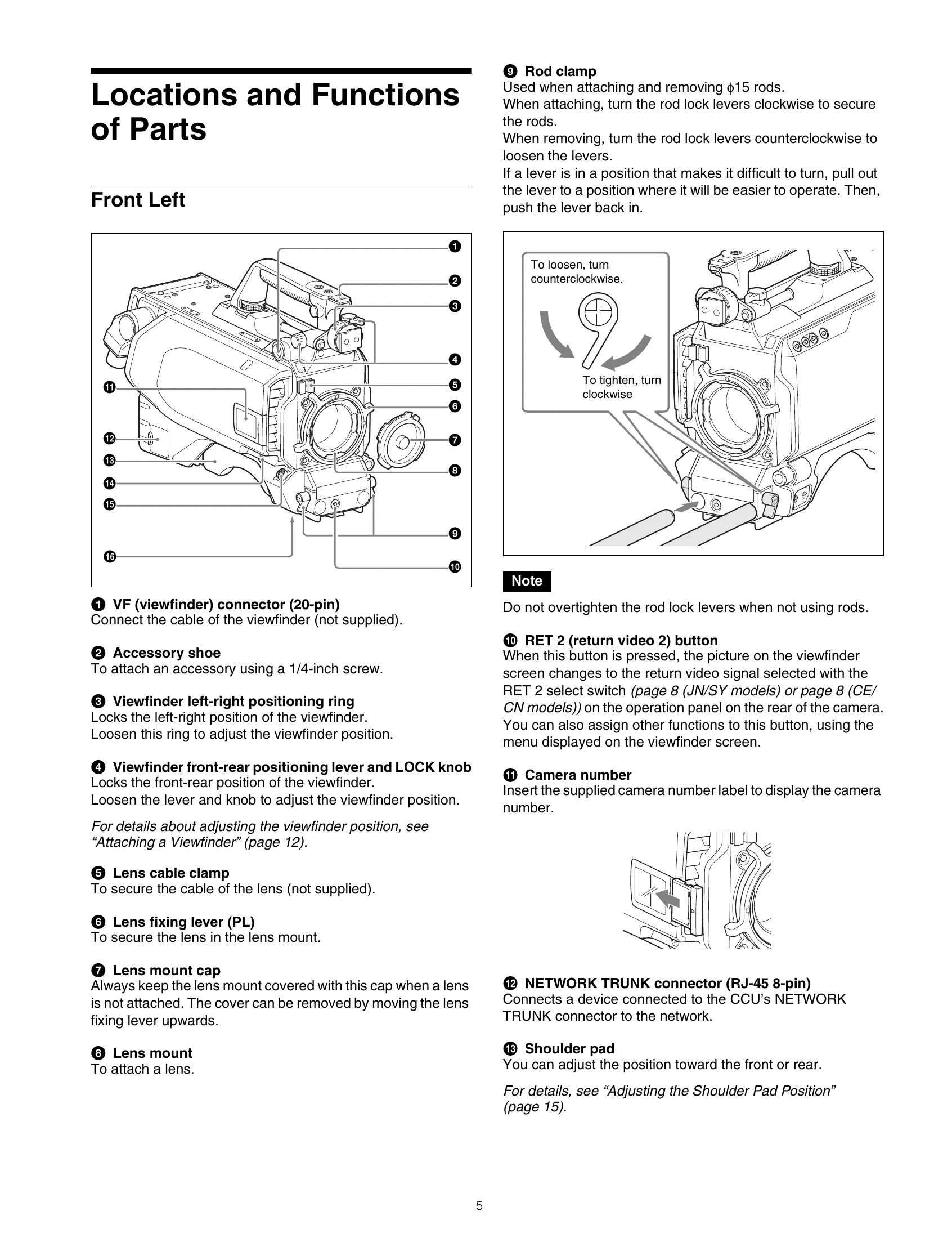 Manual for HDC4800