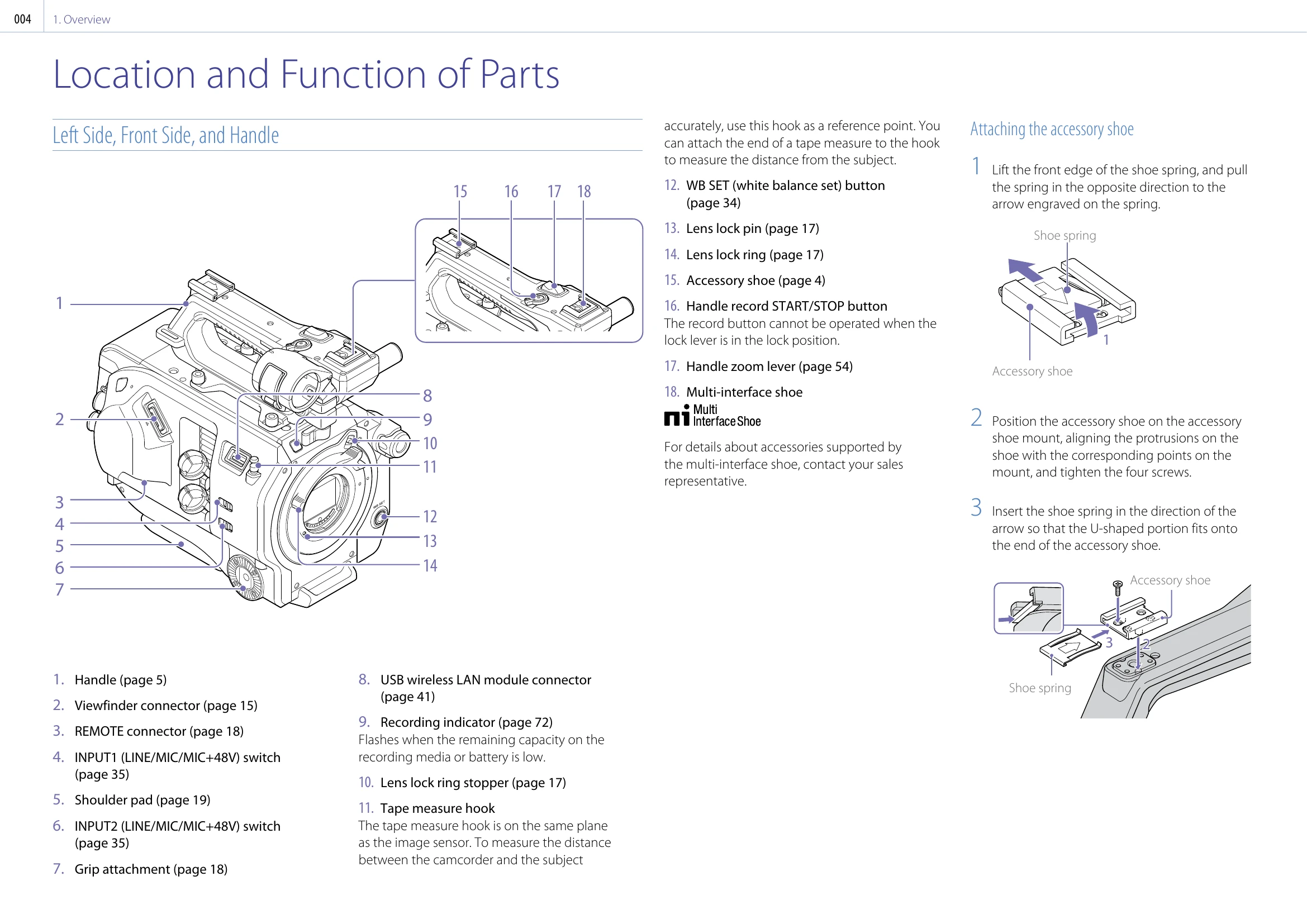 Manual for PXW-FS7M2