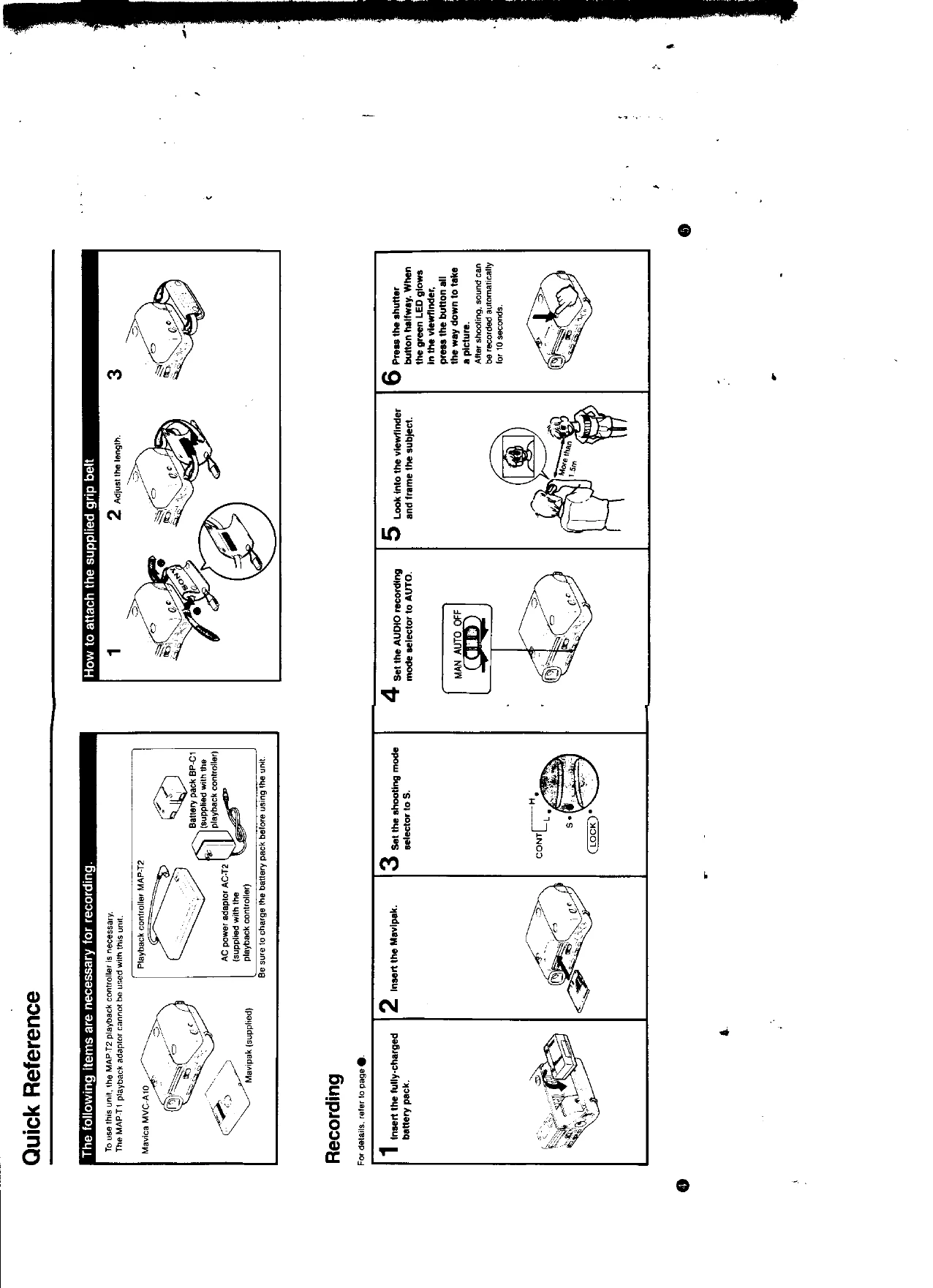 Manual for MVC-A10