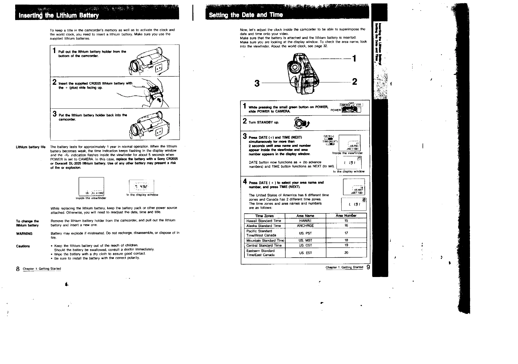 Manual for CCD-TR81