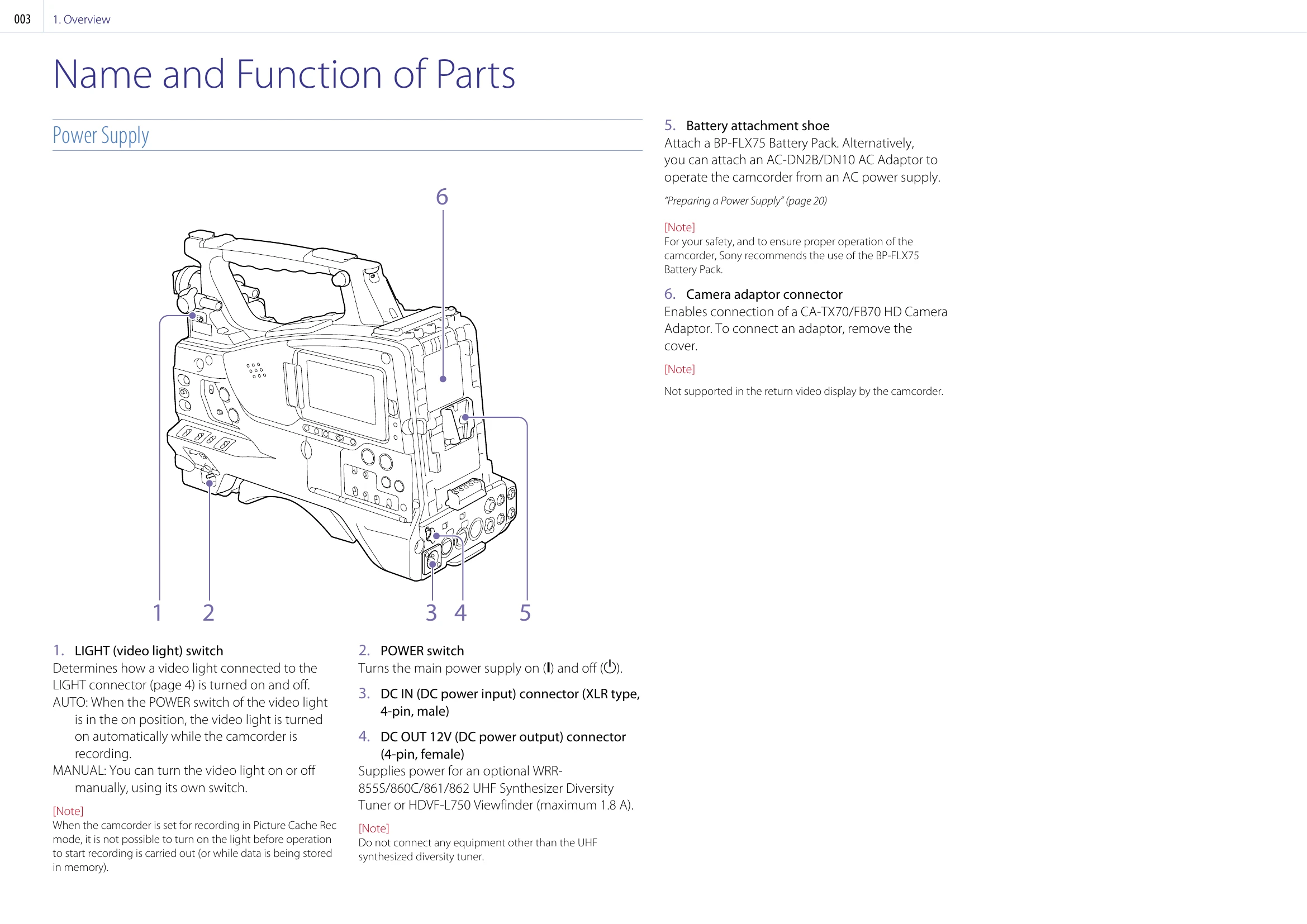 Manual for PXW-Z450