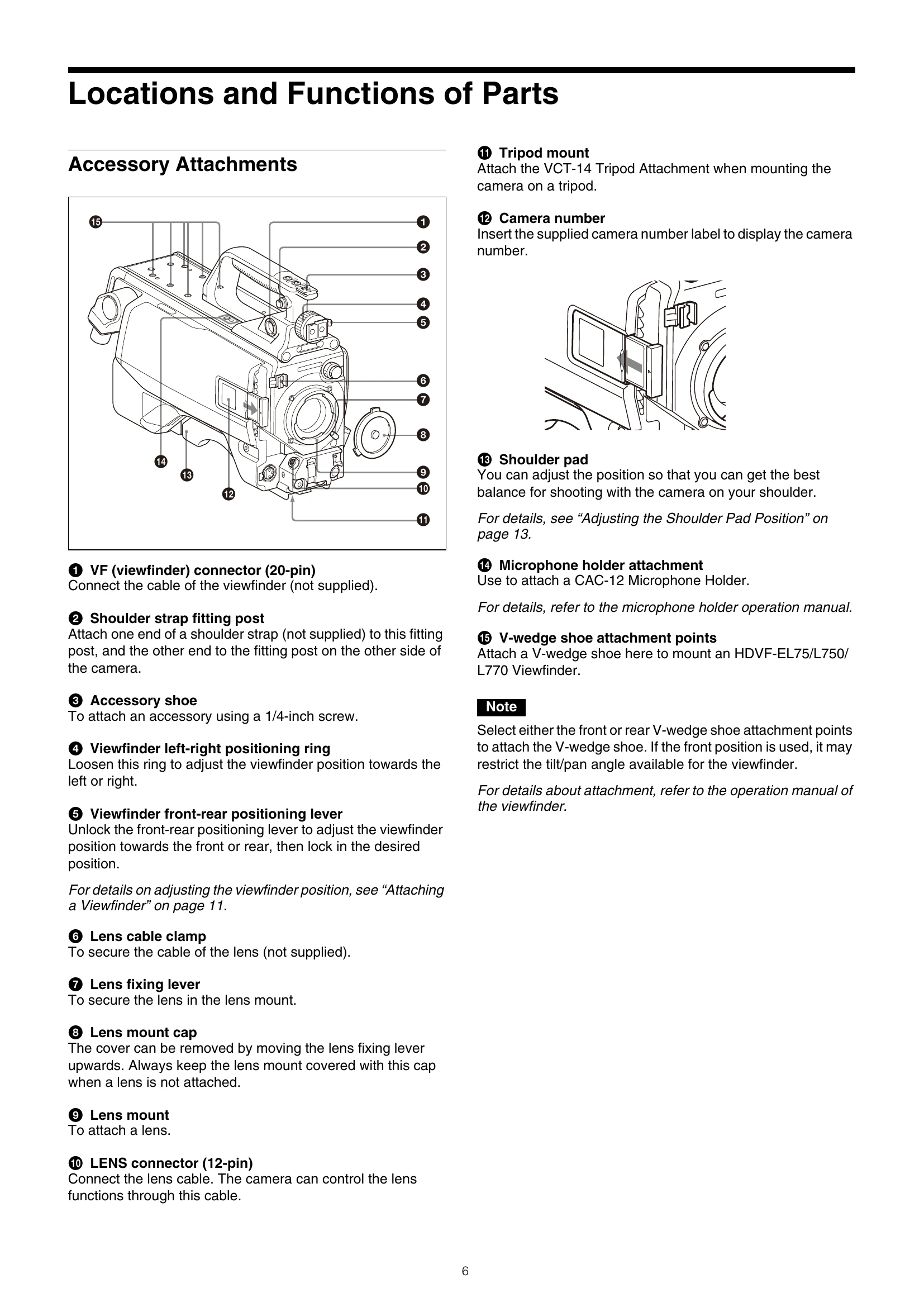 Manual for HDC3100/3170