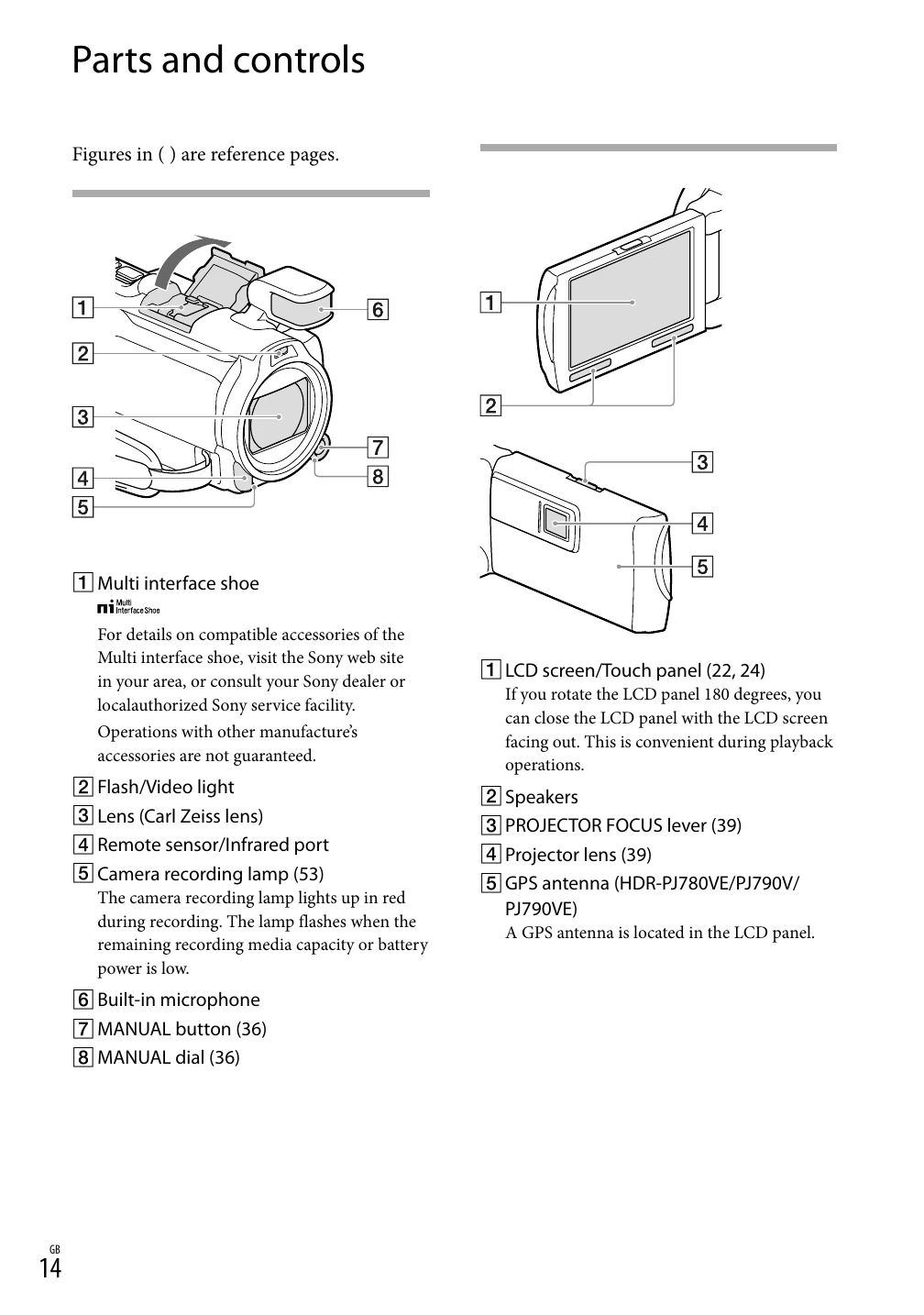 Manual for HDR-PJ780E/PJ780VE/PJ790/PJ790E/PJ790V/PJ790VE
