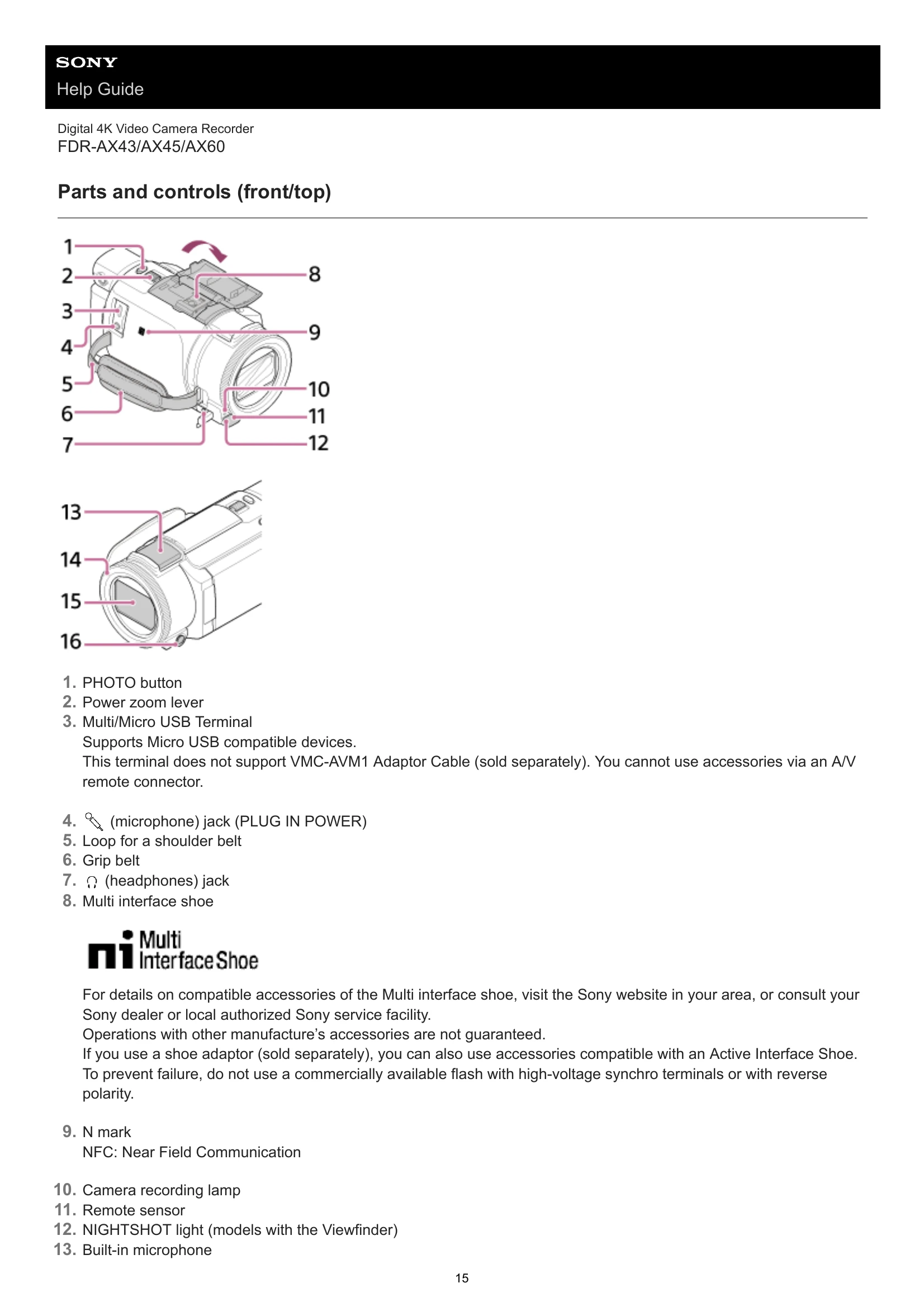 Manual for FDR-AX43/AX45/AX60
