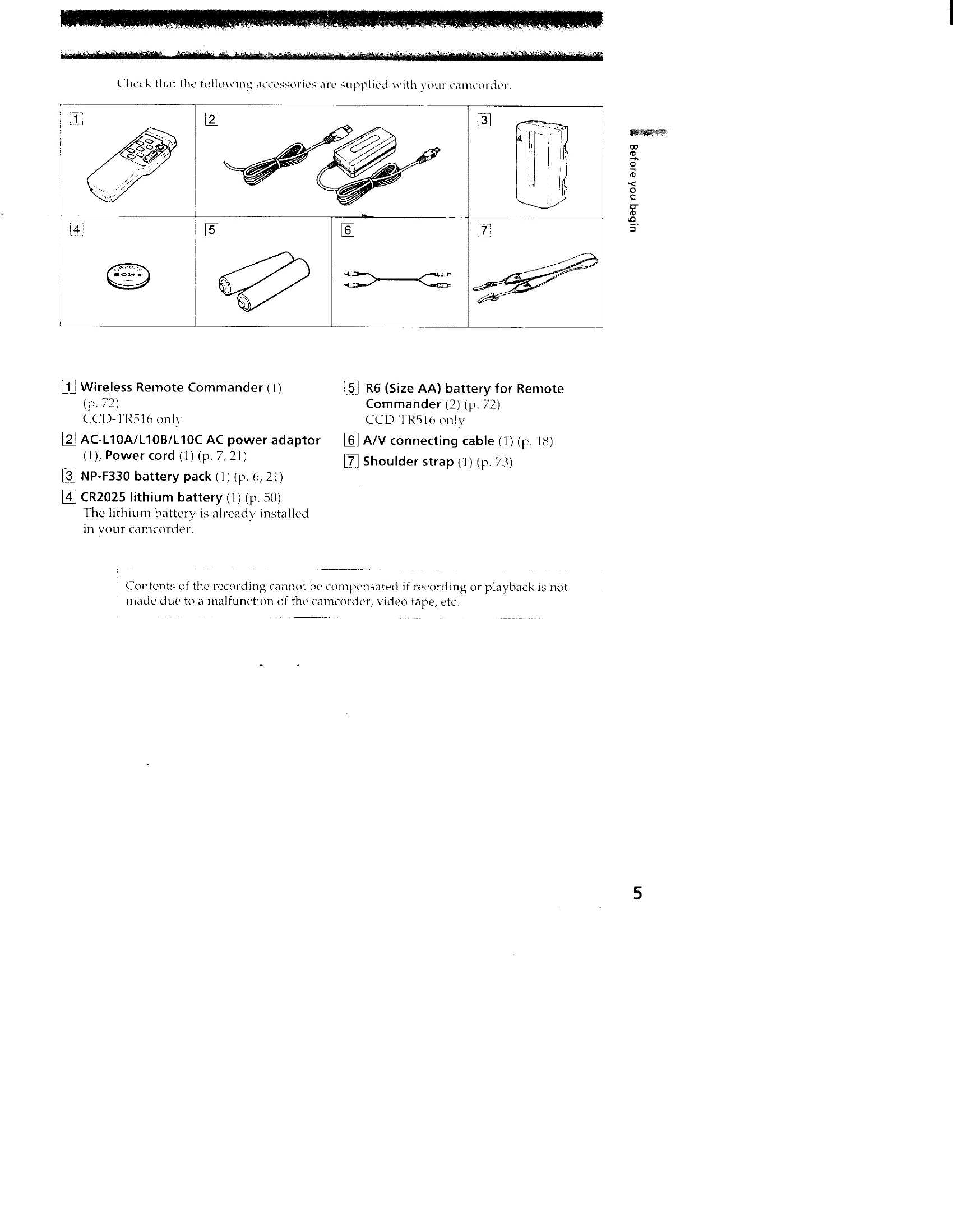 Manual for CCD-TR315/TR416