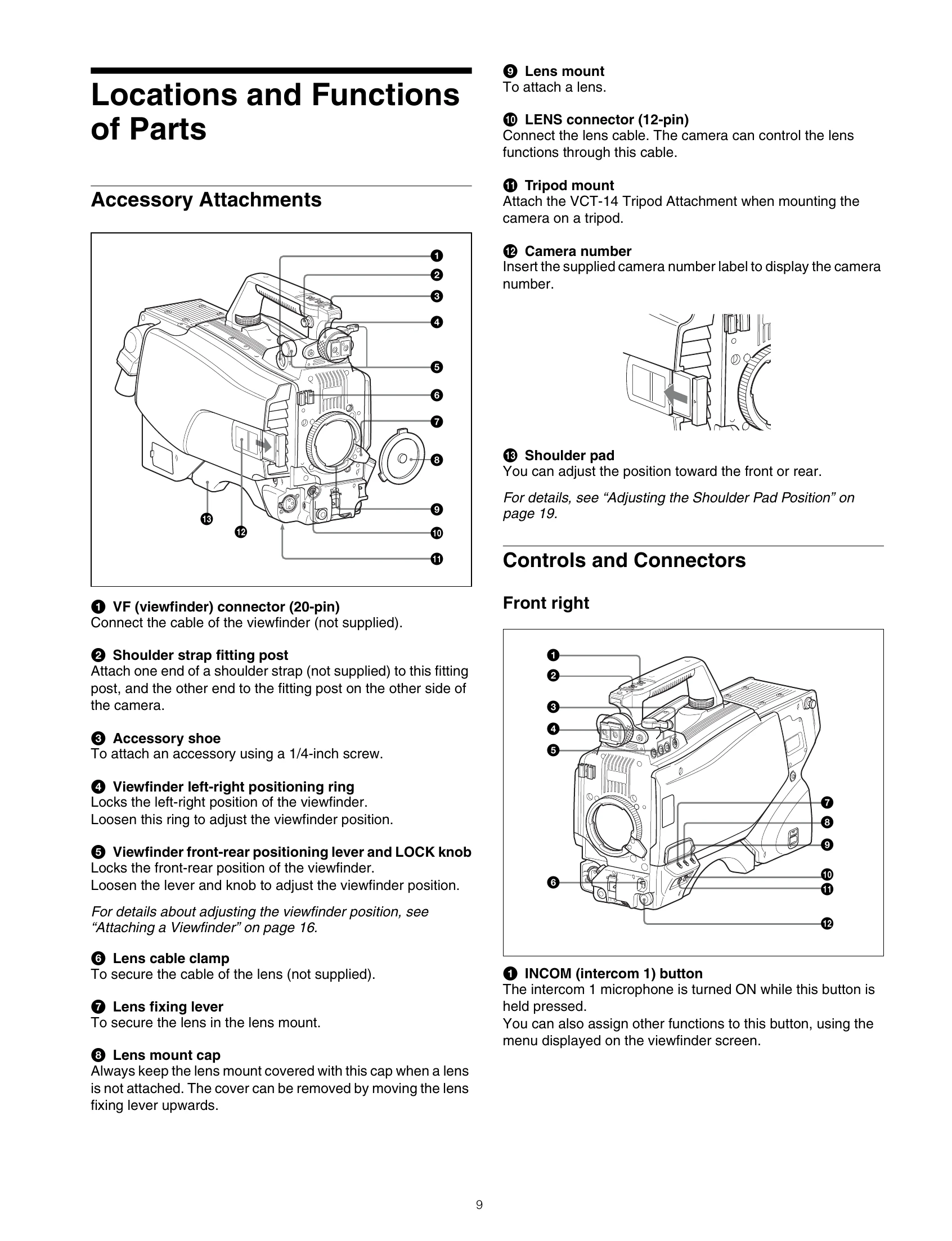 Manual for HDC4300