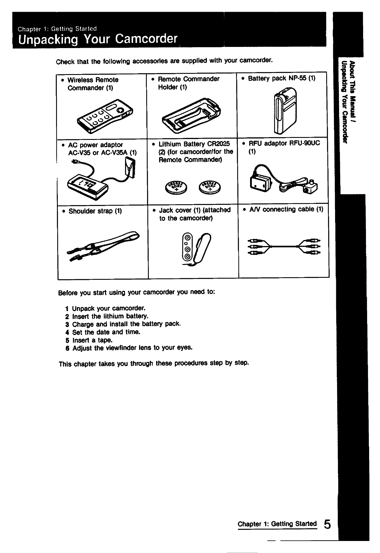 Manual for CCD-TR71