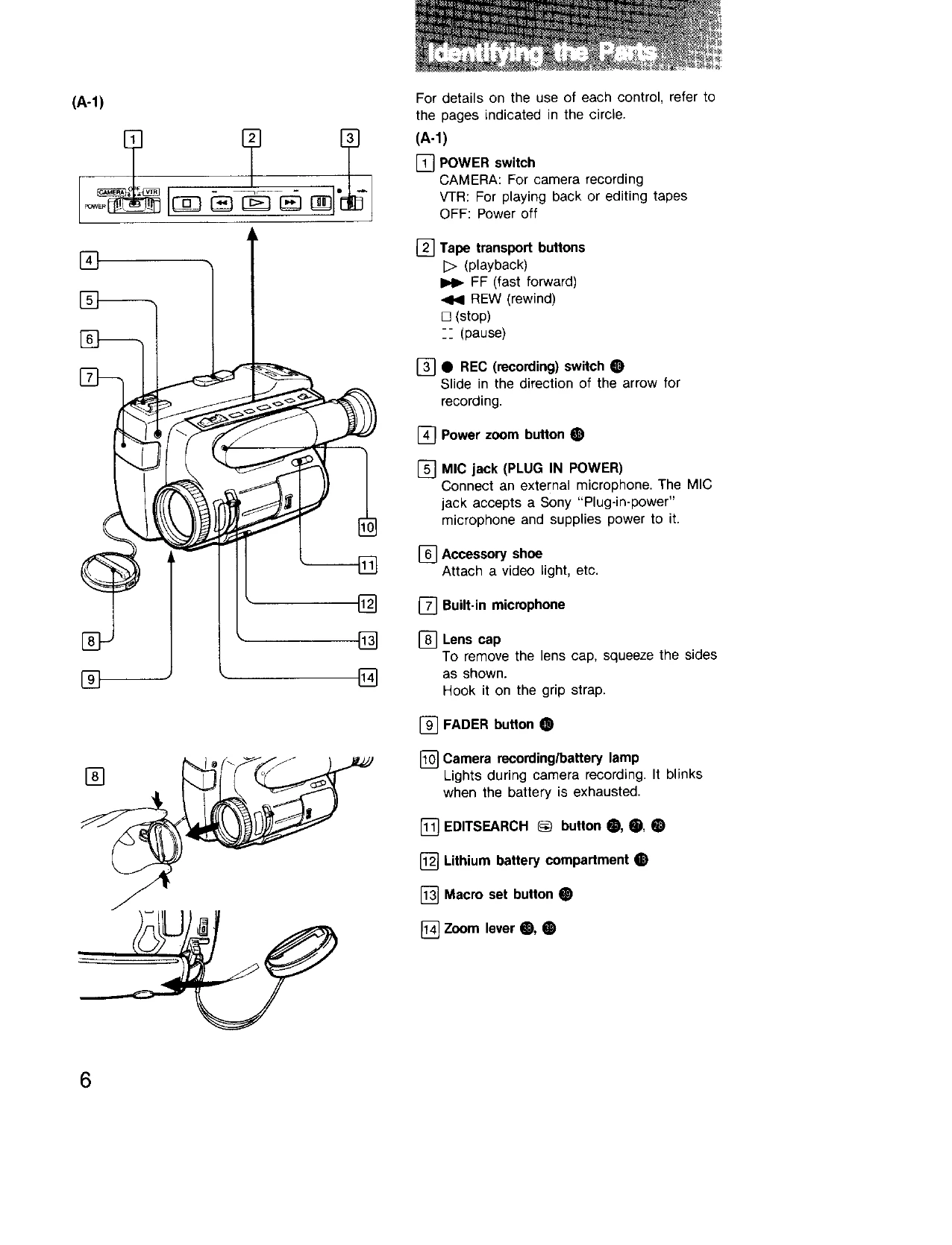 Manual for CCD-TR6