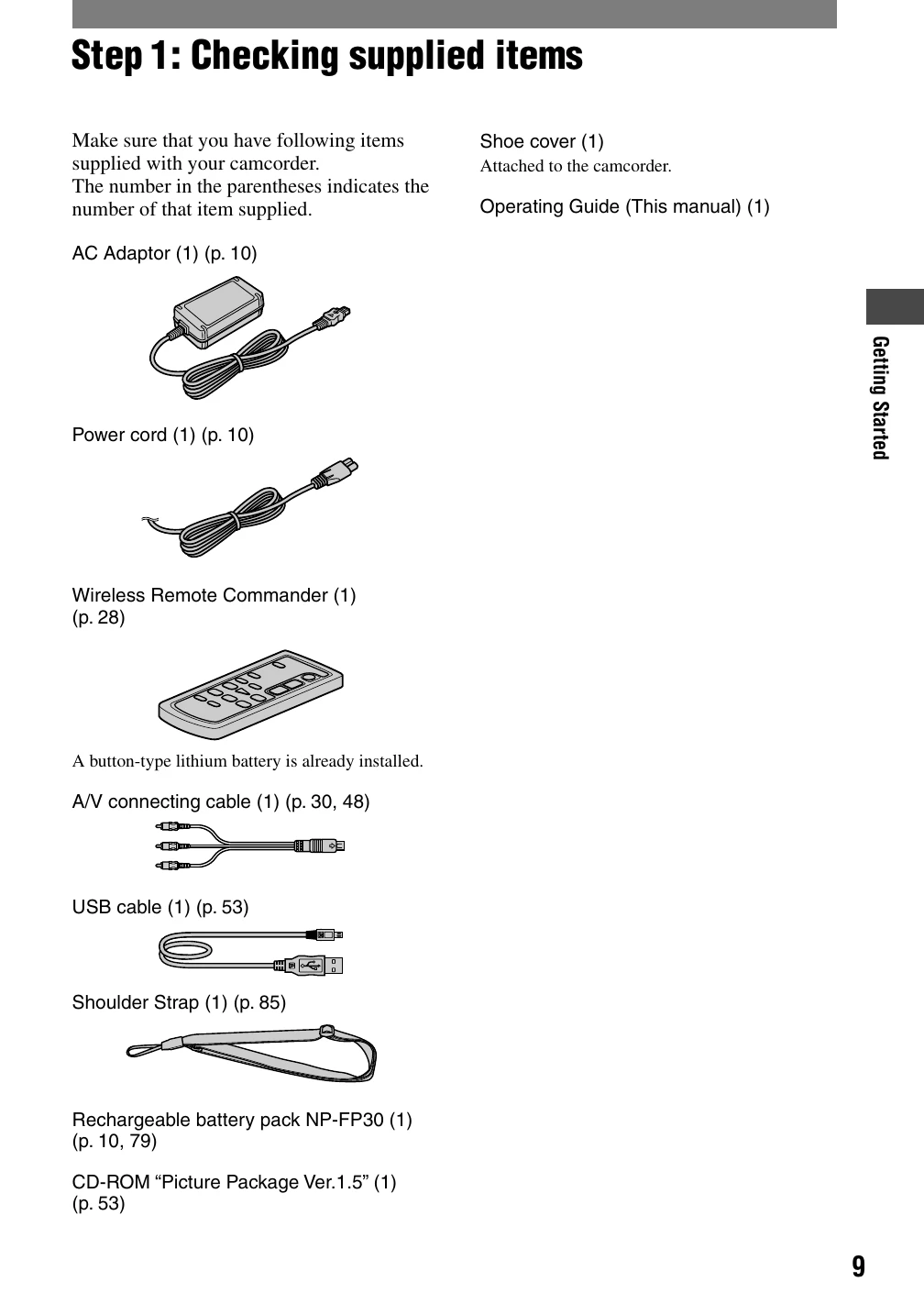 Manual for DCR-HC21
