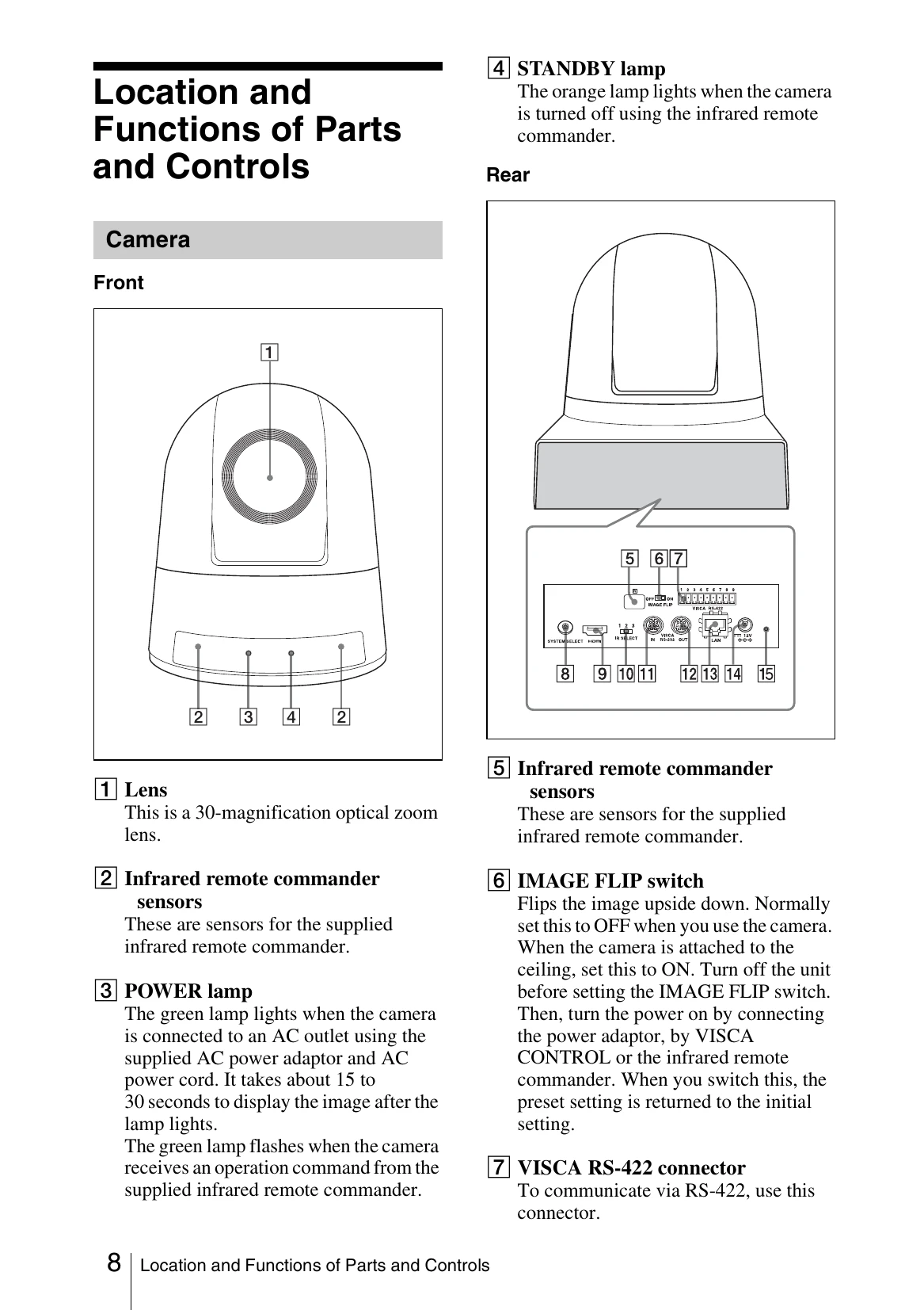 Manual for SRG-300H
