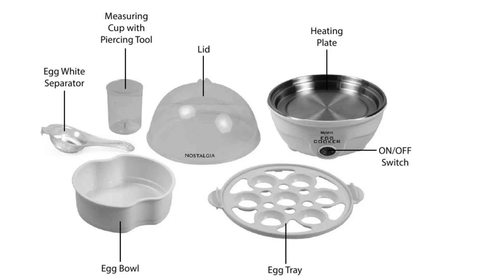 Manual for MyMini 7-egg Cooker