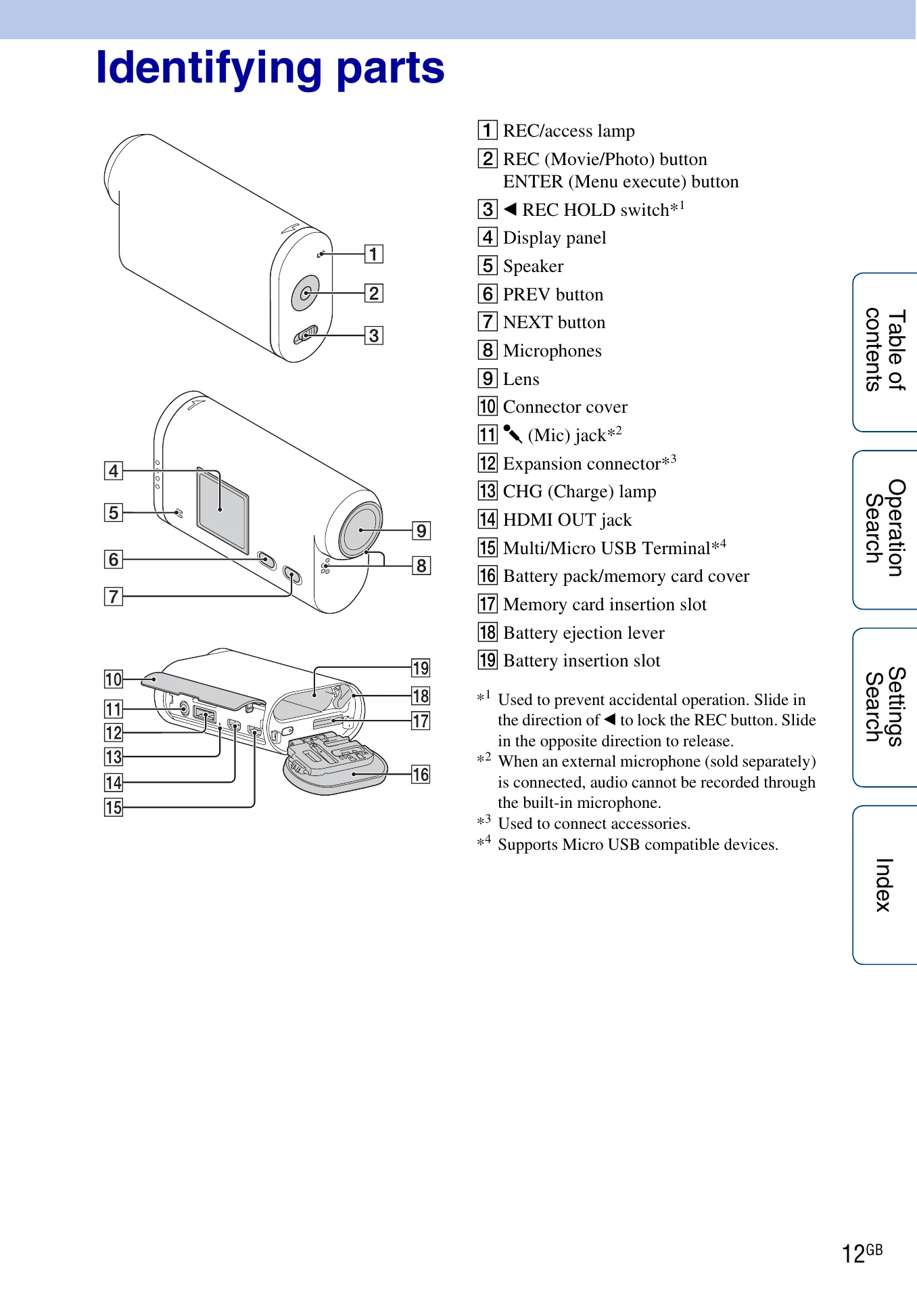 Manual for HDR-AS20