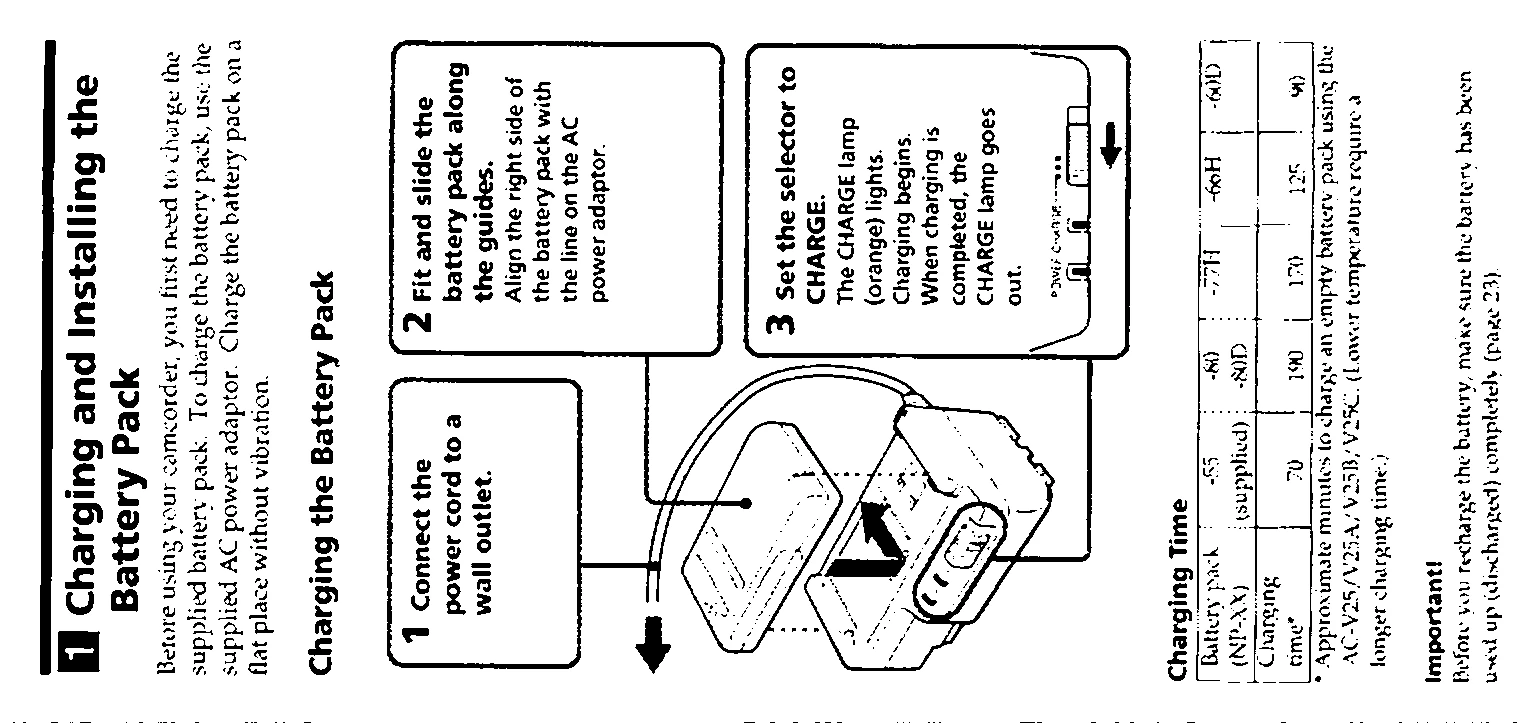 Manual for CCD-FX228/FX230/FX330