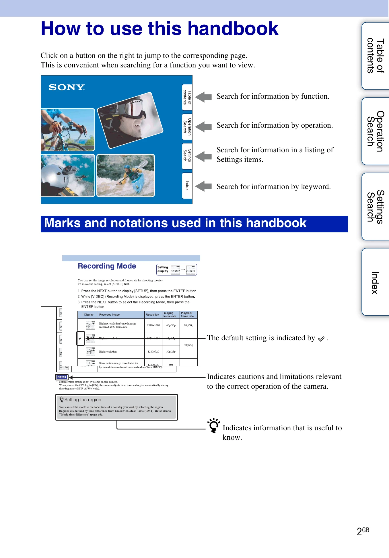 Manual for HDR-AS30/AS30V