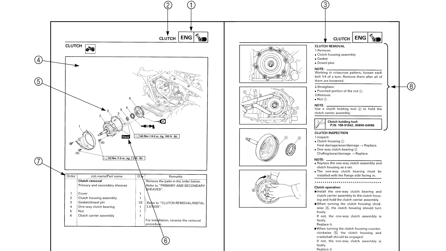Manual for YFM 400 FWA P - Troubleshooting and error codes + PDF Download