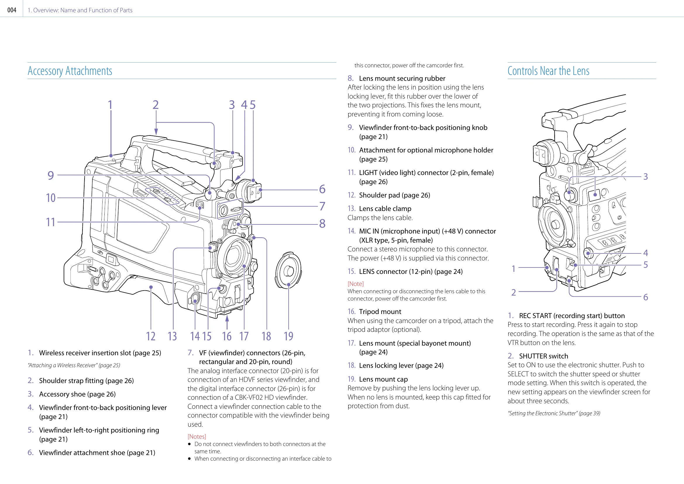 Manual for PXW-Z450
