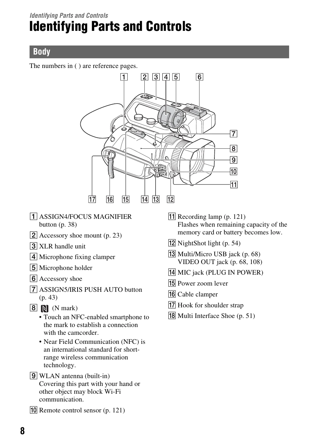 Manual for HXR-NX80