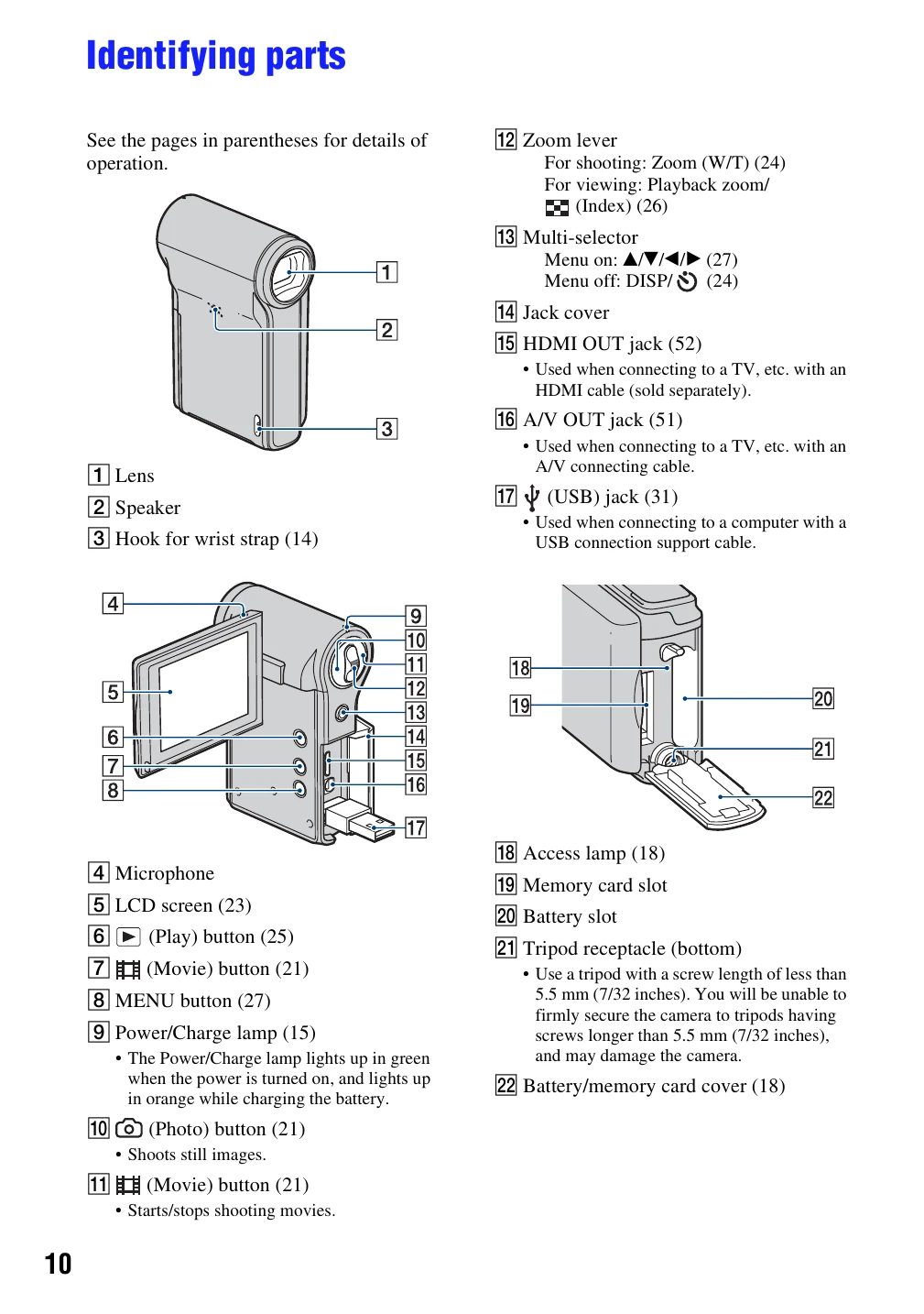 Manual for MHS-CM5