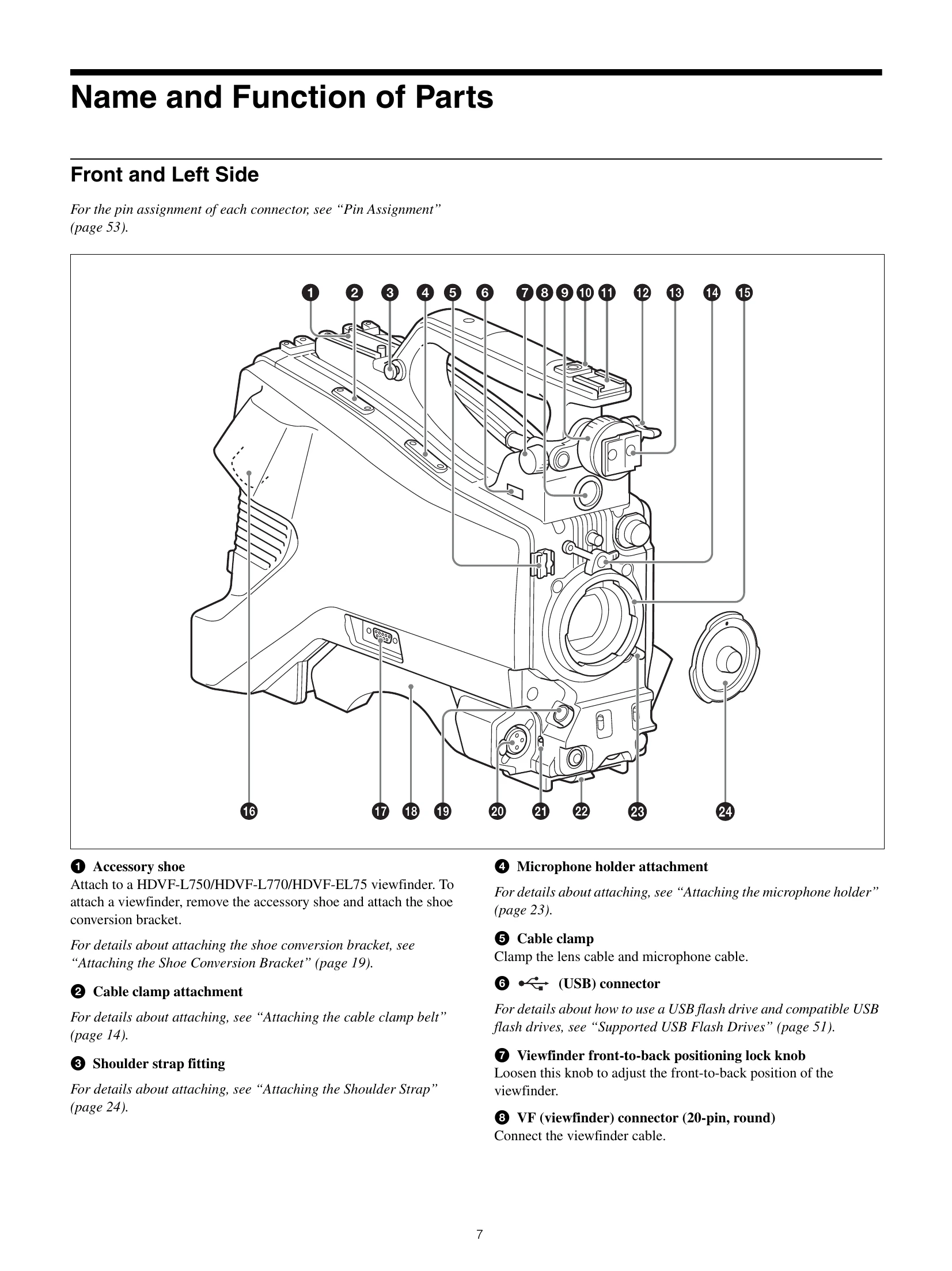 Manual for HXC-FB75