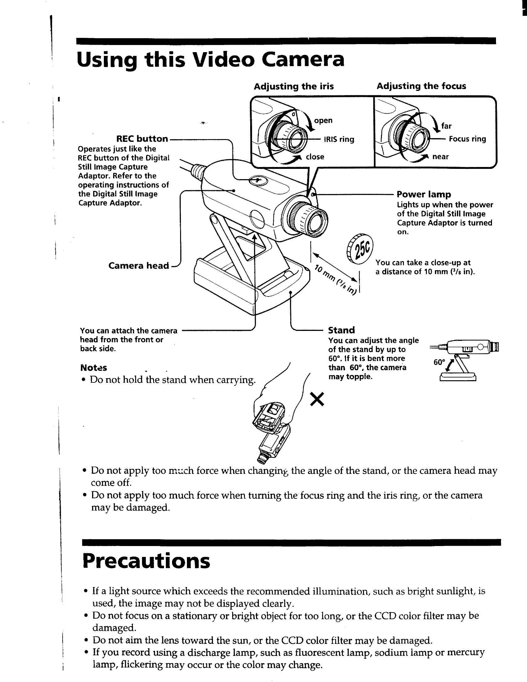 Manual for CCD-Z7/CCD-Z7E
