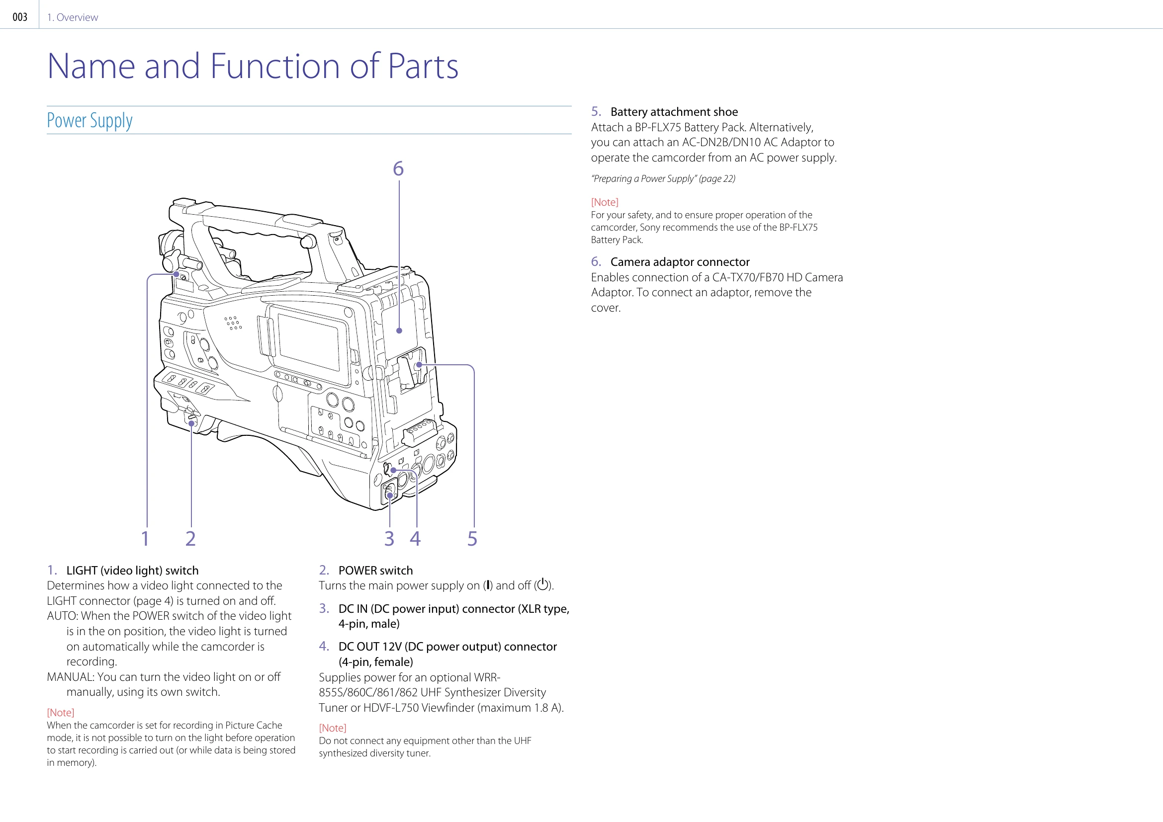 Manual for PXW-X400