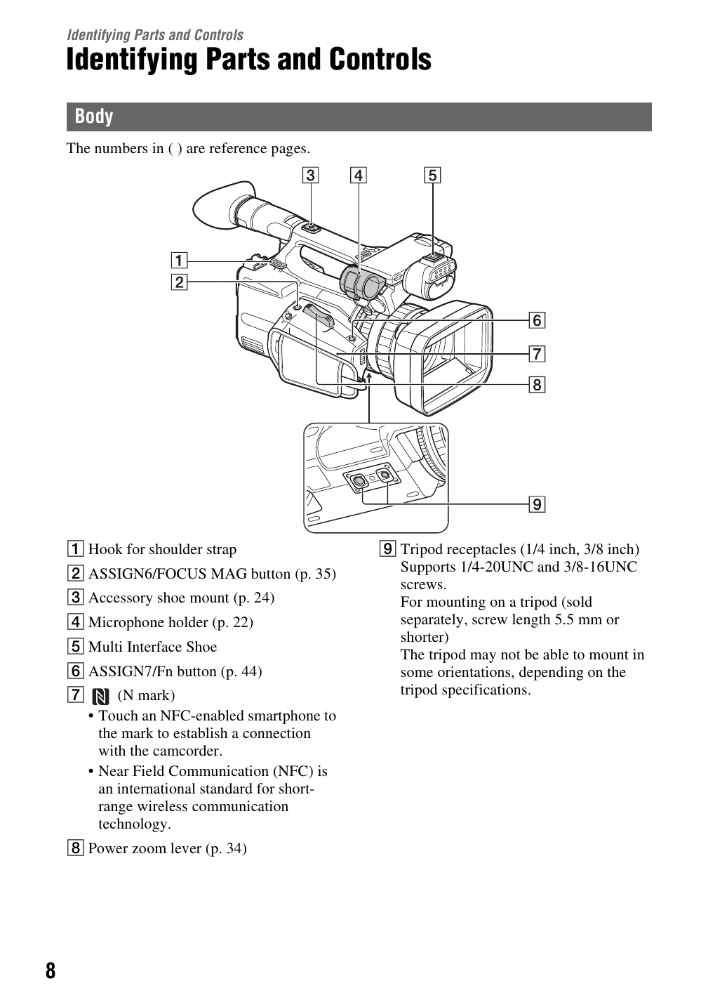 Manual for HXR-NX5R