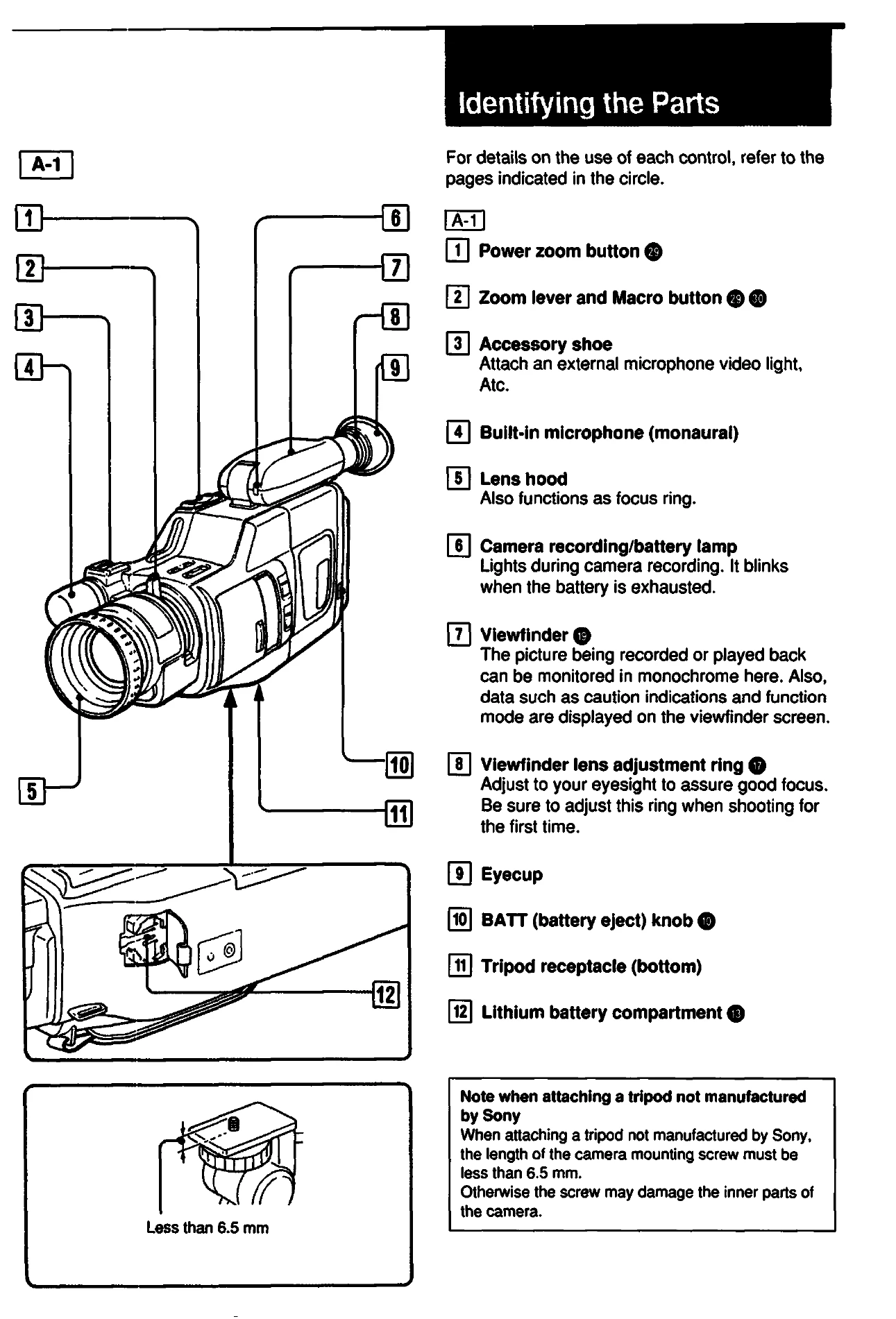 Manual for CCD-F33