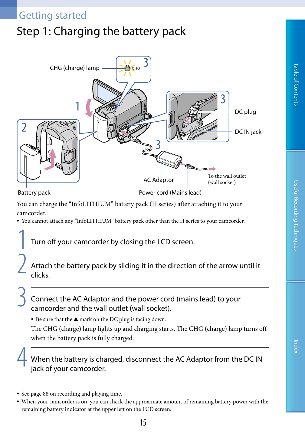 Manual for DCR-SX40/SX41/SX60