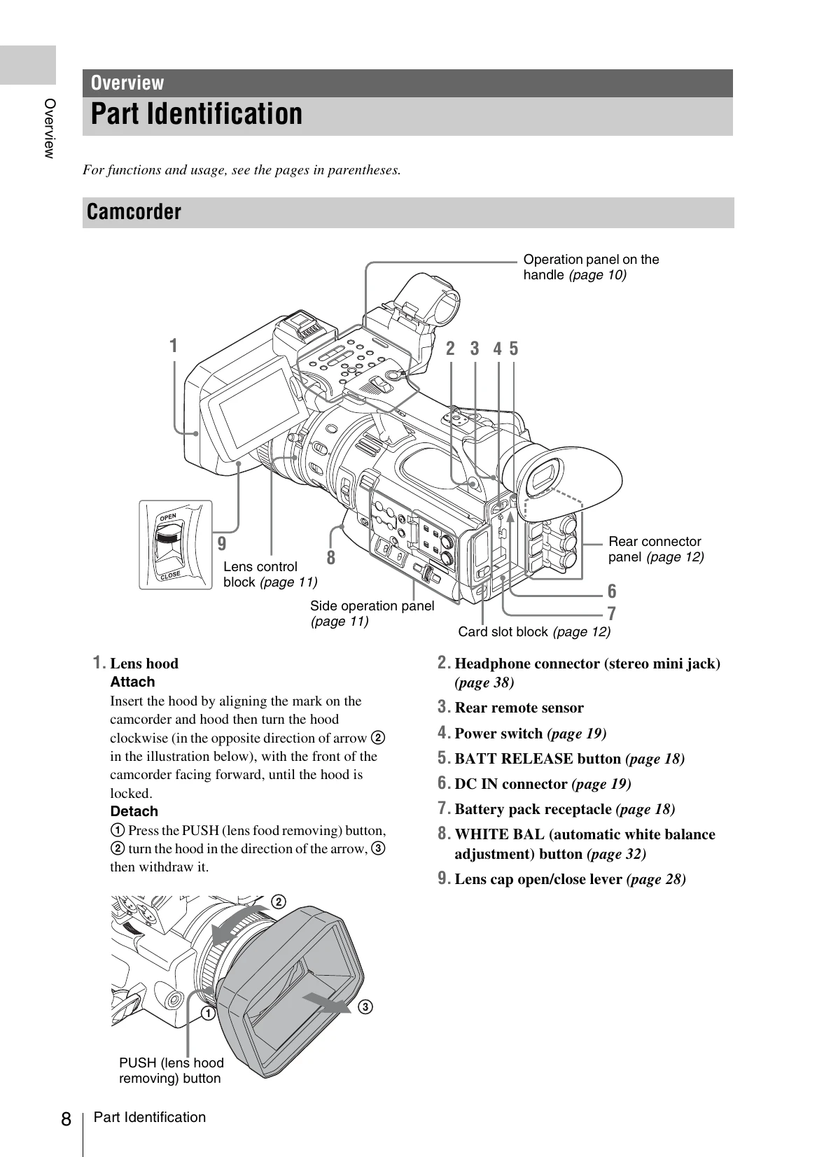 Manual for PXW-X200