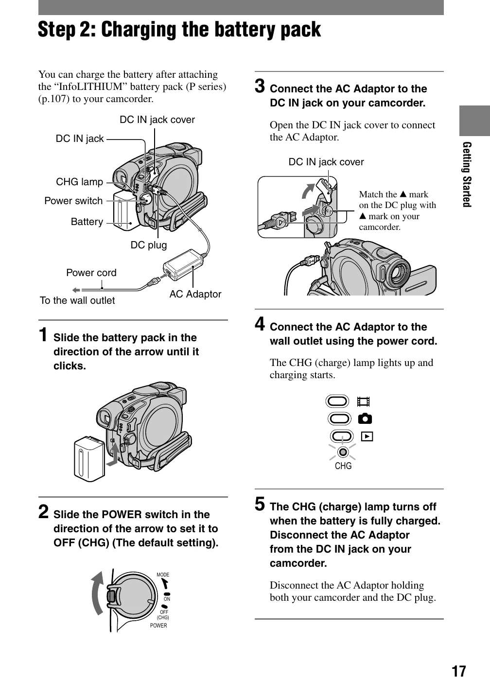 Manual for DCR-DVD92