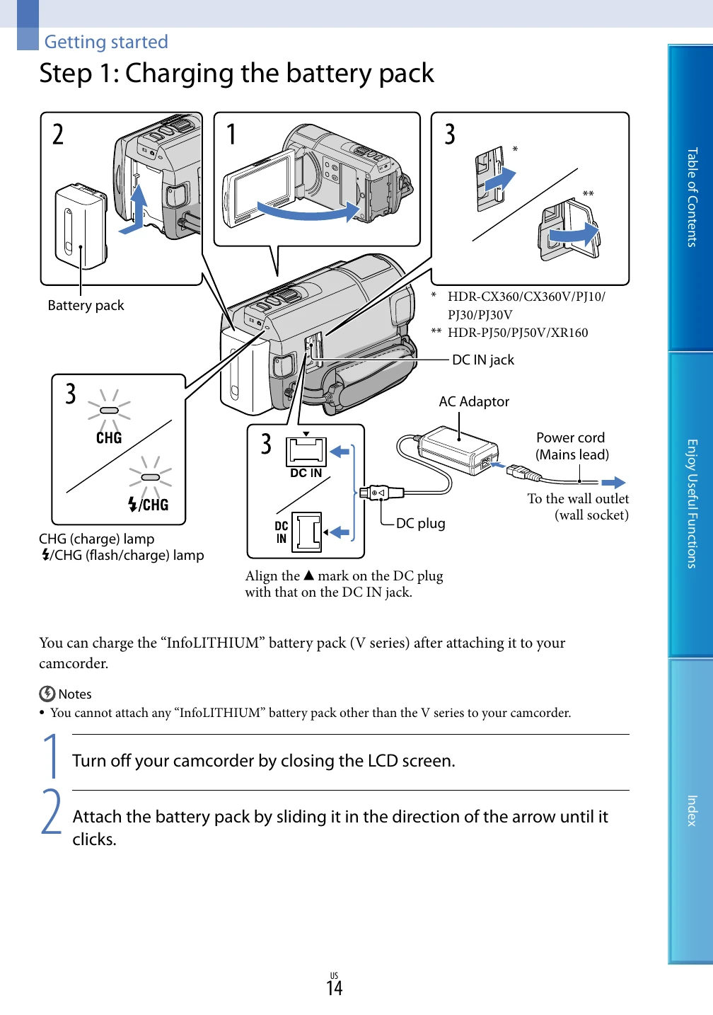Manual for HDR-CX360/CX360V/PJ10/PJ30/PJ30V/PJ50/PJ50V/XR160