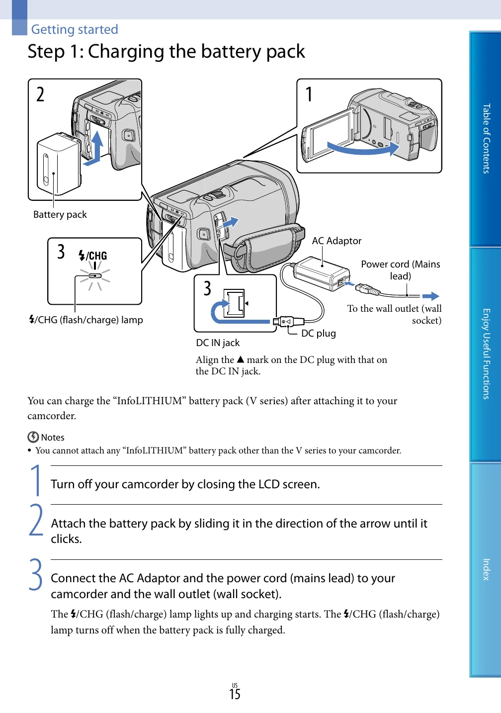 Manual for HDR-TD10