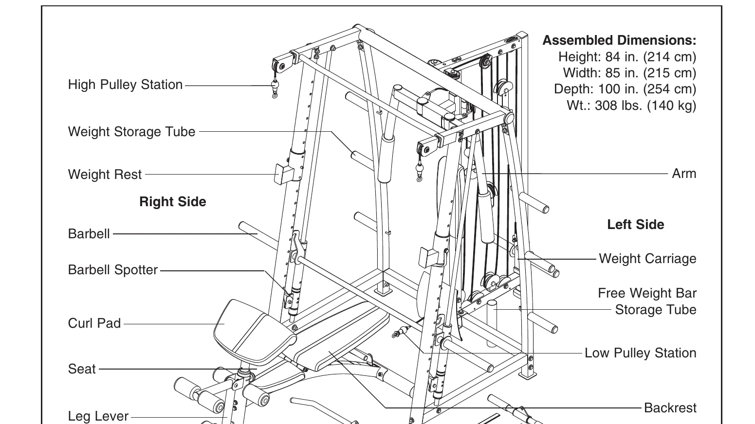 Manual for C725 - Troubleshooting and error codes + PDF Download