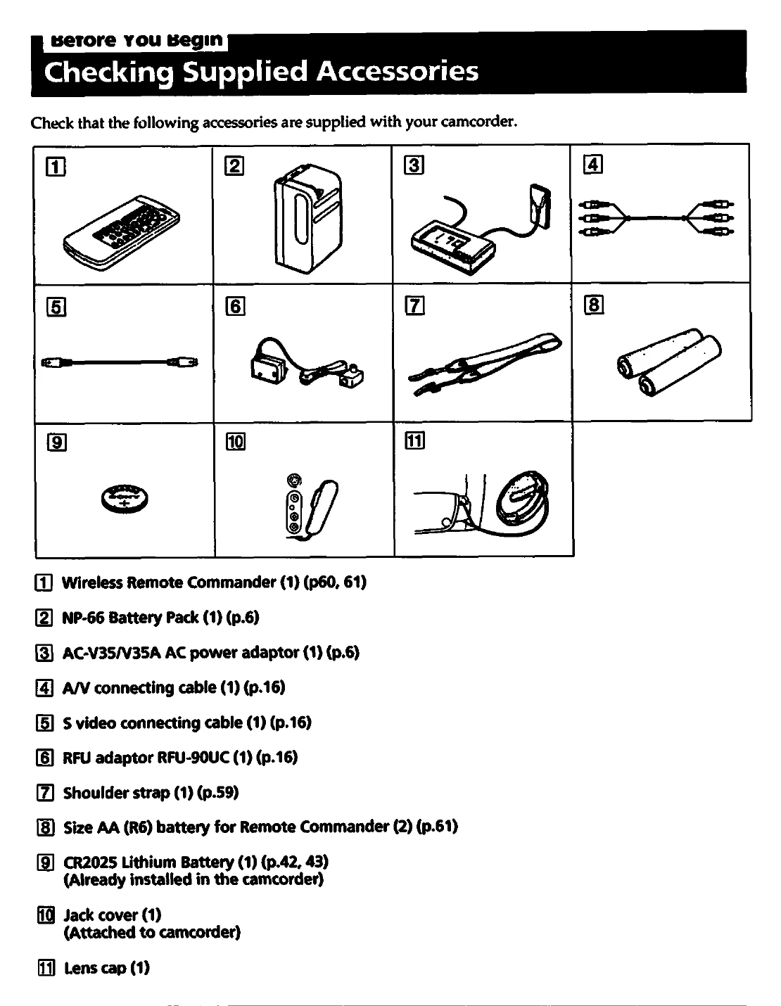 Manual for CCD-TR700