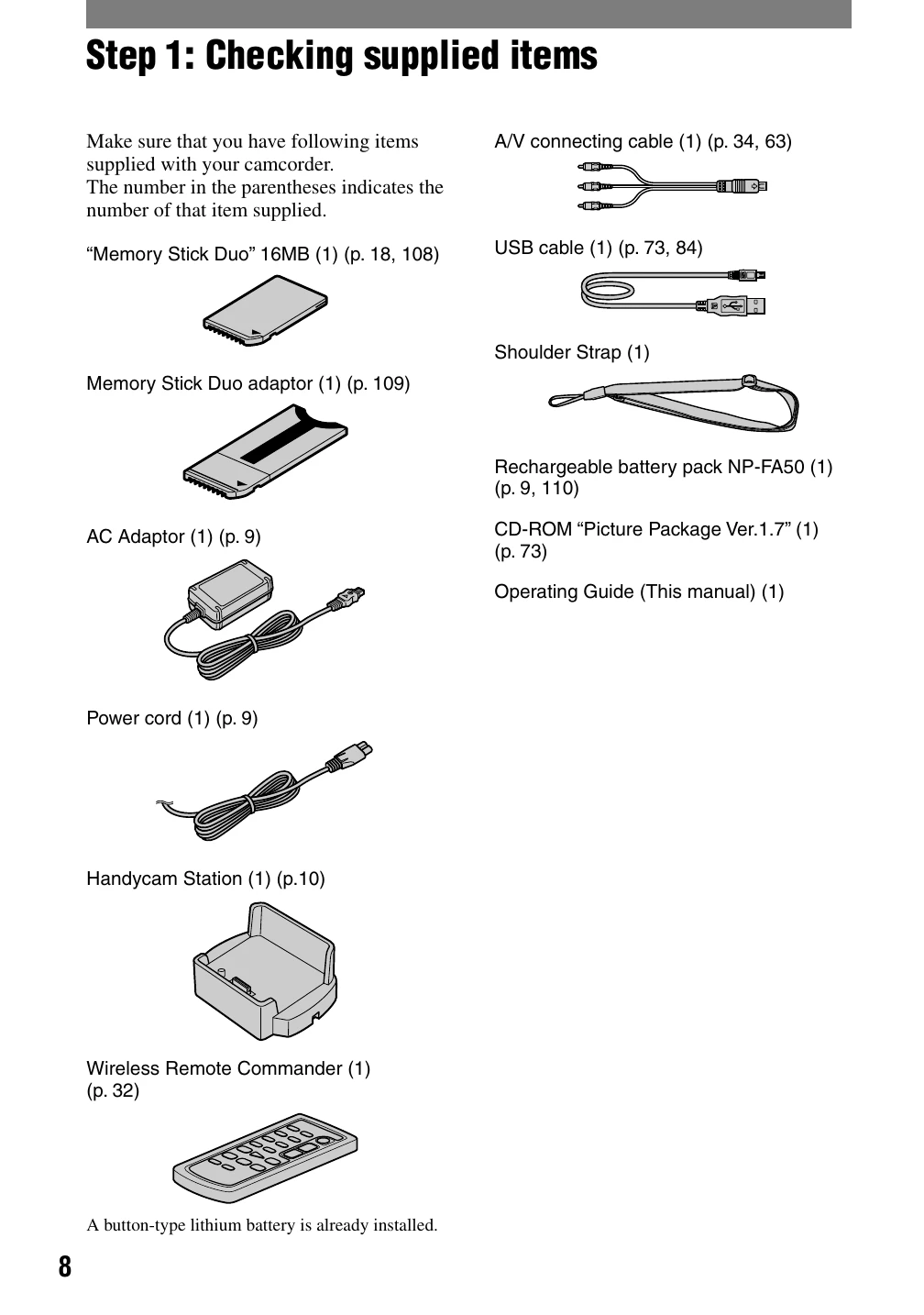 Manual for DCR-PC1000