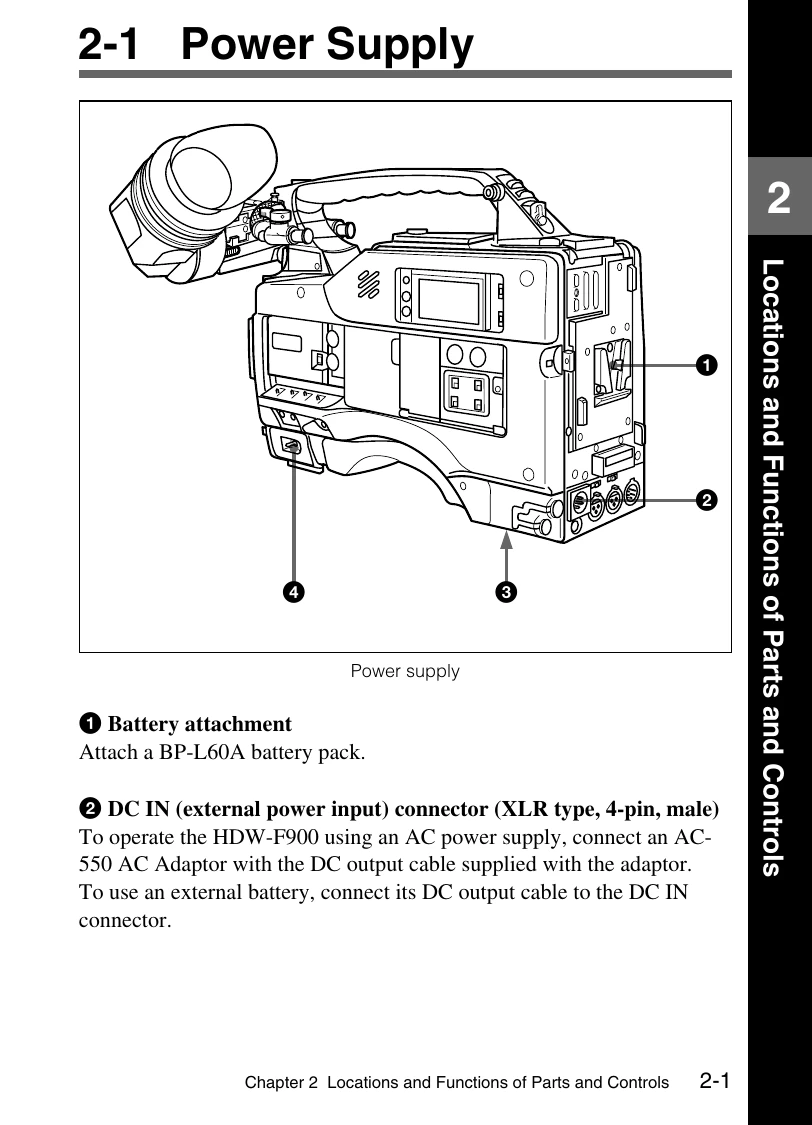 Manual for HDW-F900