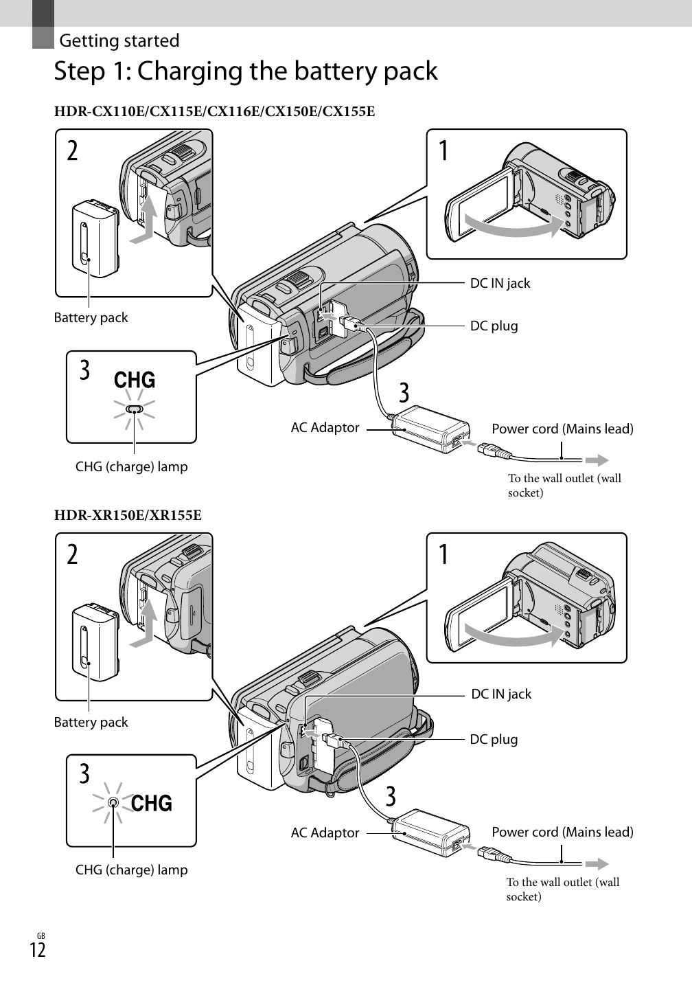 Manual for HDR-CX110E/CX115E/CX116E/CX150E/CX155E/XR150E/XR155E