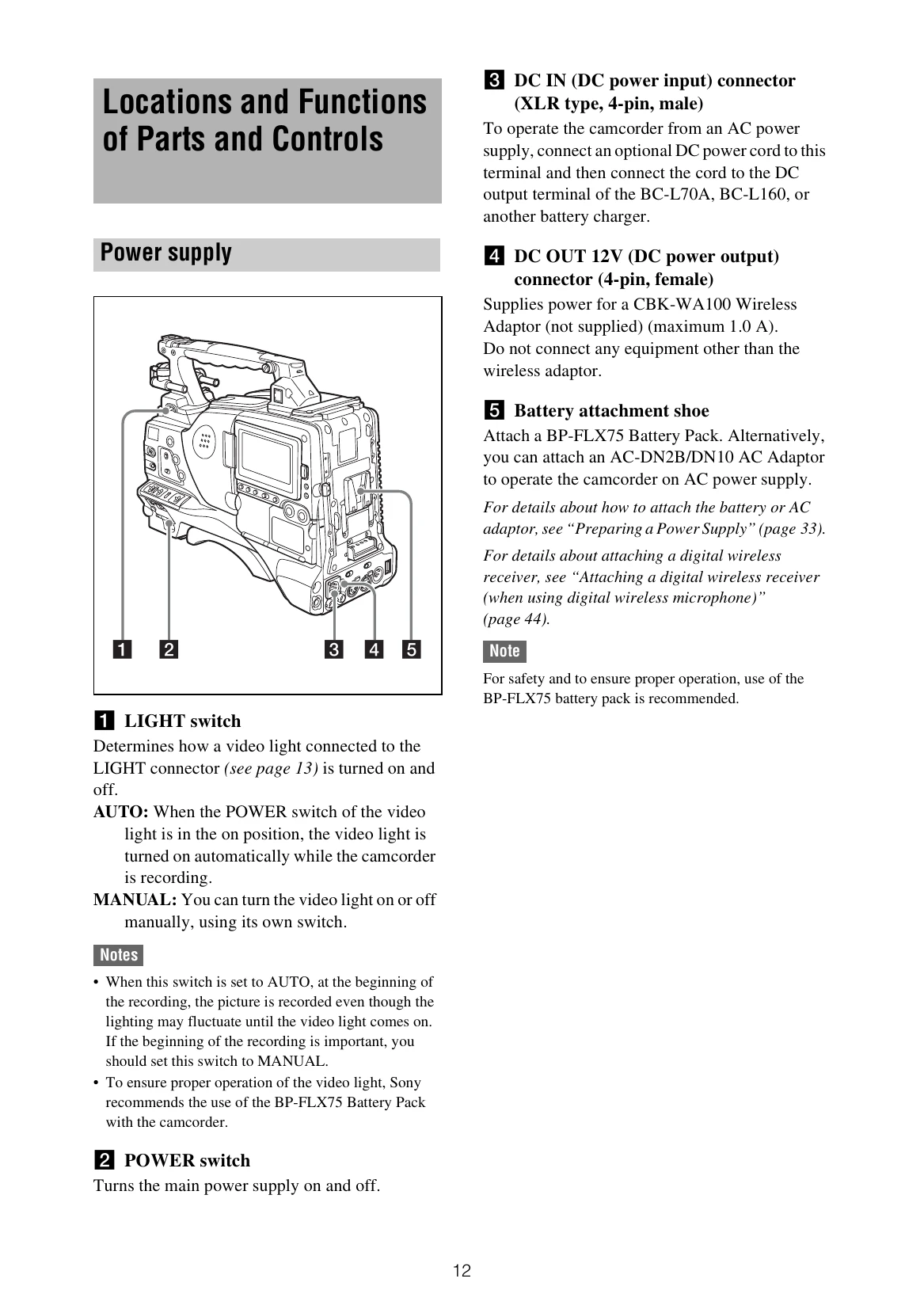 Manual for PDW-850
