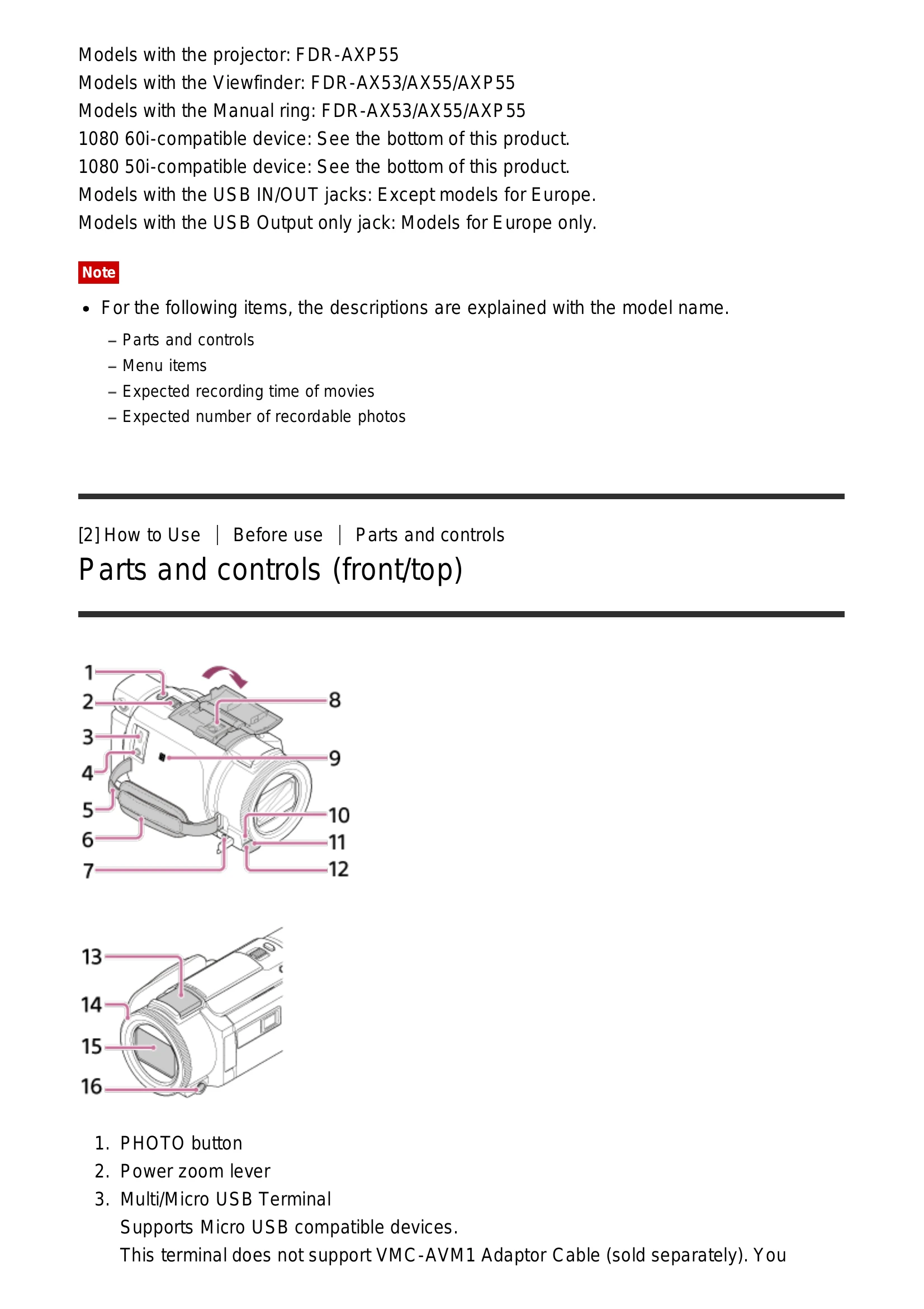 Manual for FDR-AX40/AX53/AX55/AXP55