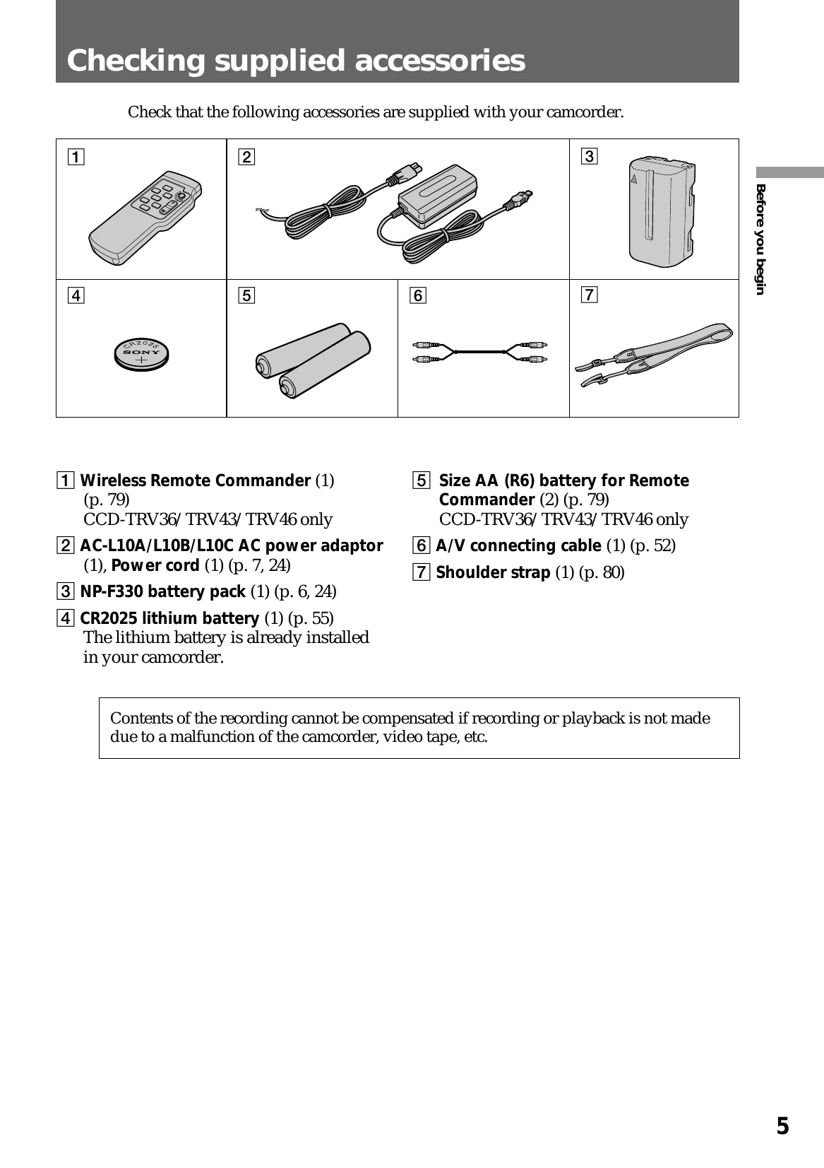 Manual for CCD-TRV