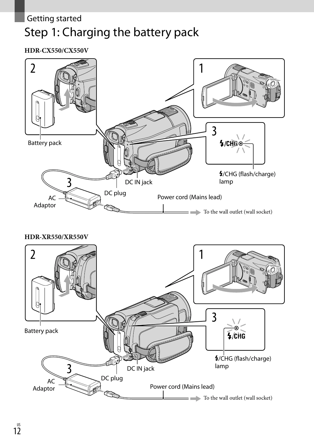 Manual for HDR-CX550/CX550V/XR550/XR550V