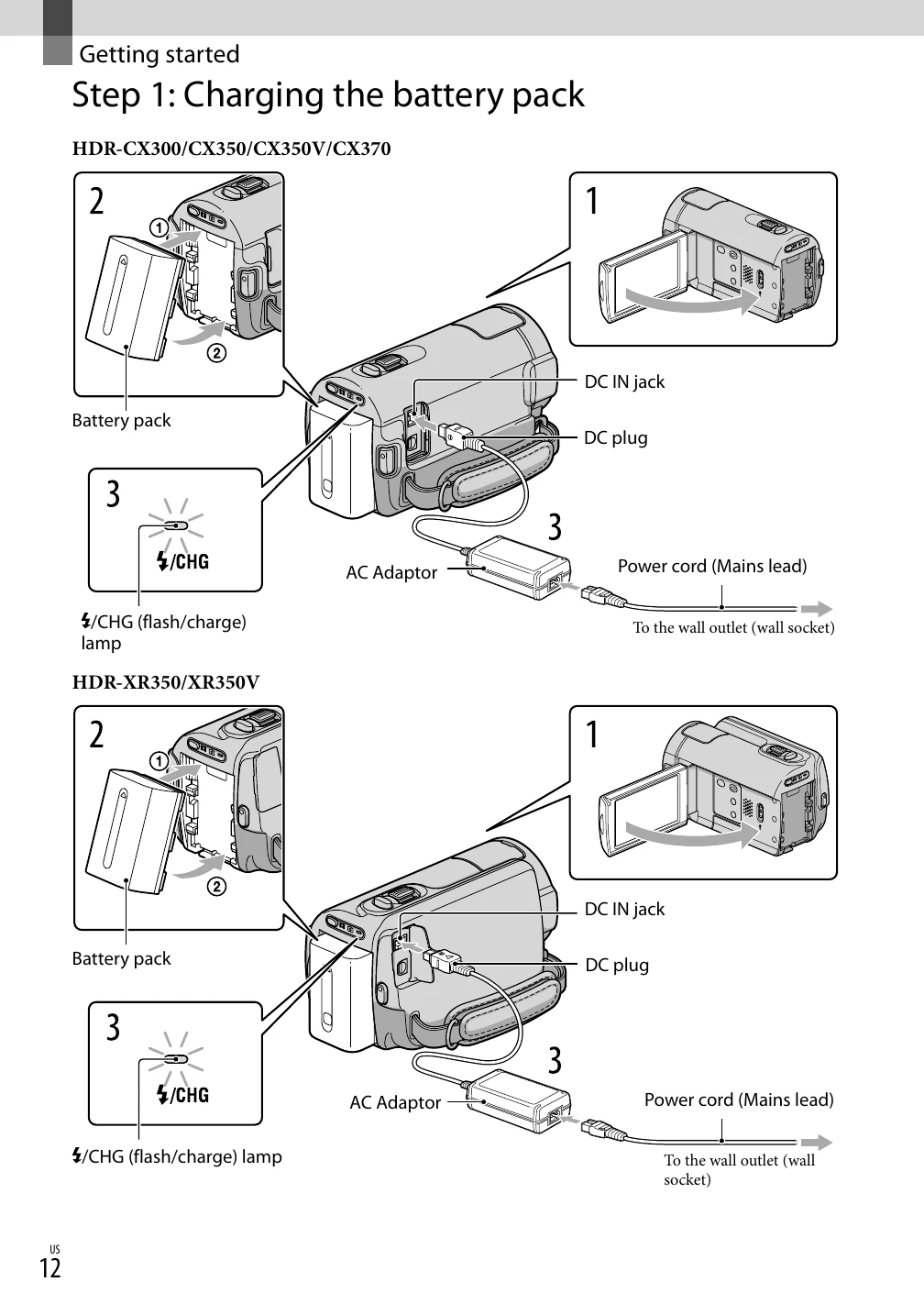 Manual for HDR-CX300/CX350/CX350V/CX370/XR350/XR350V