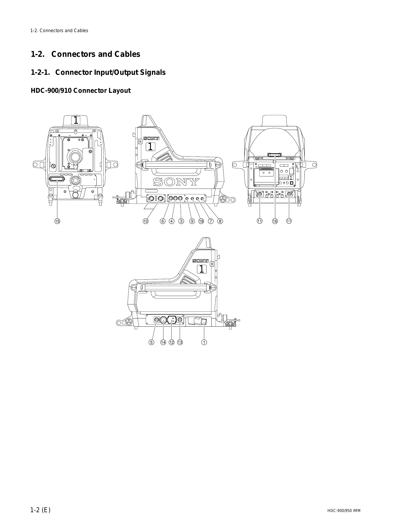 Manual for HDC-900/910/930/950