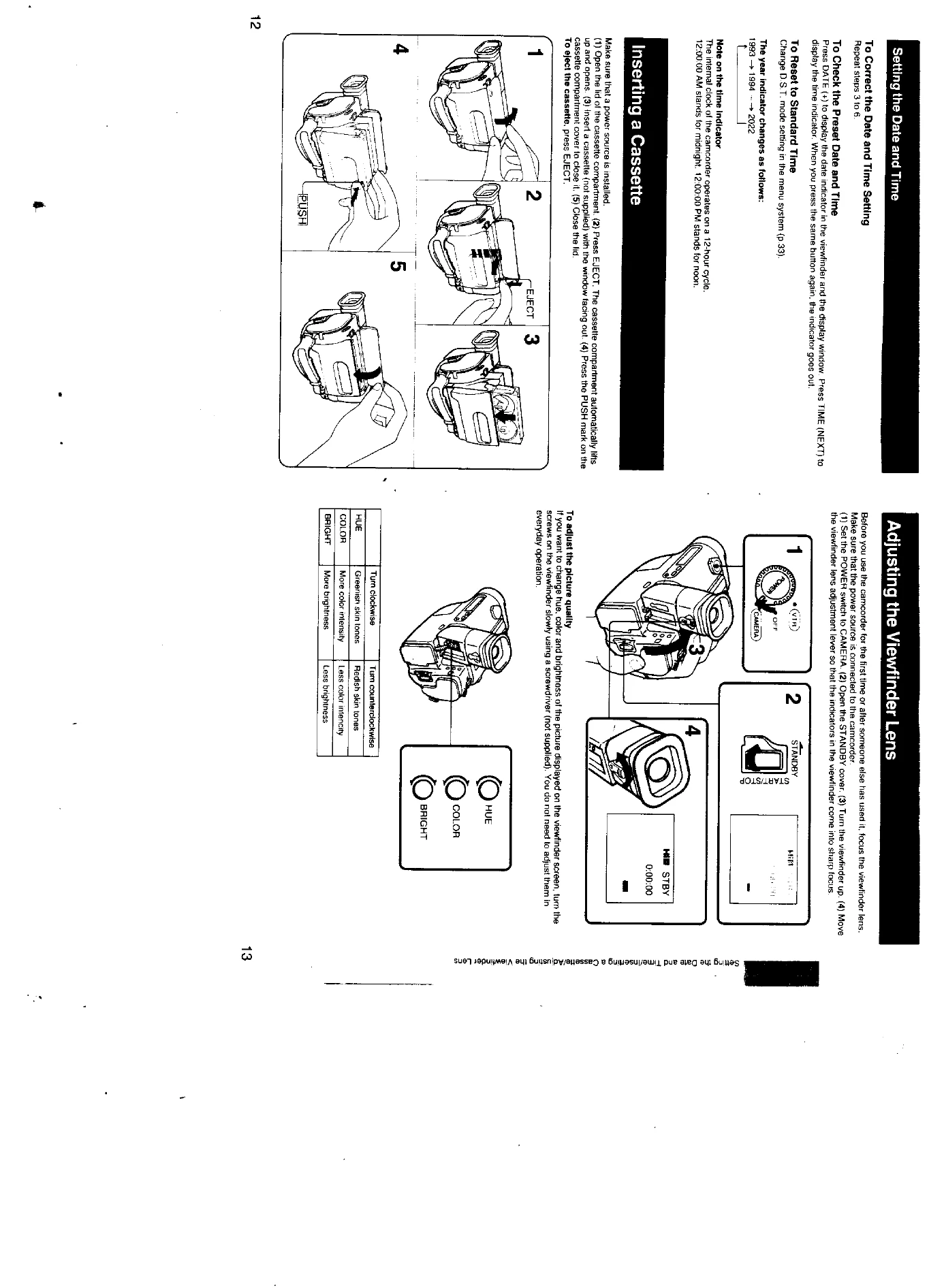 Manual for CCD-TR500